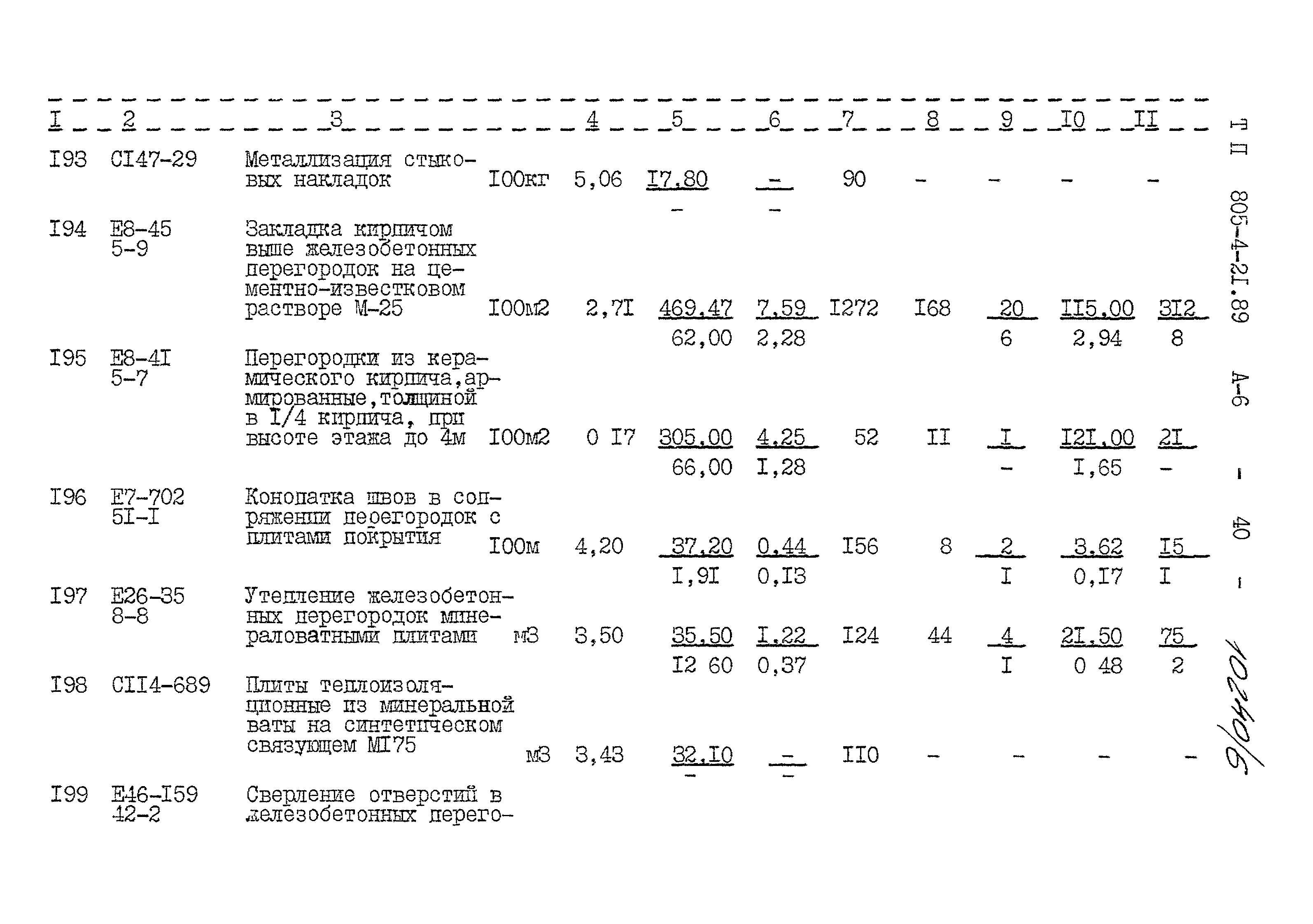 Типовой проект 805-4-21.89