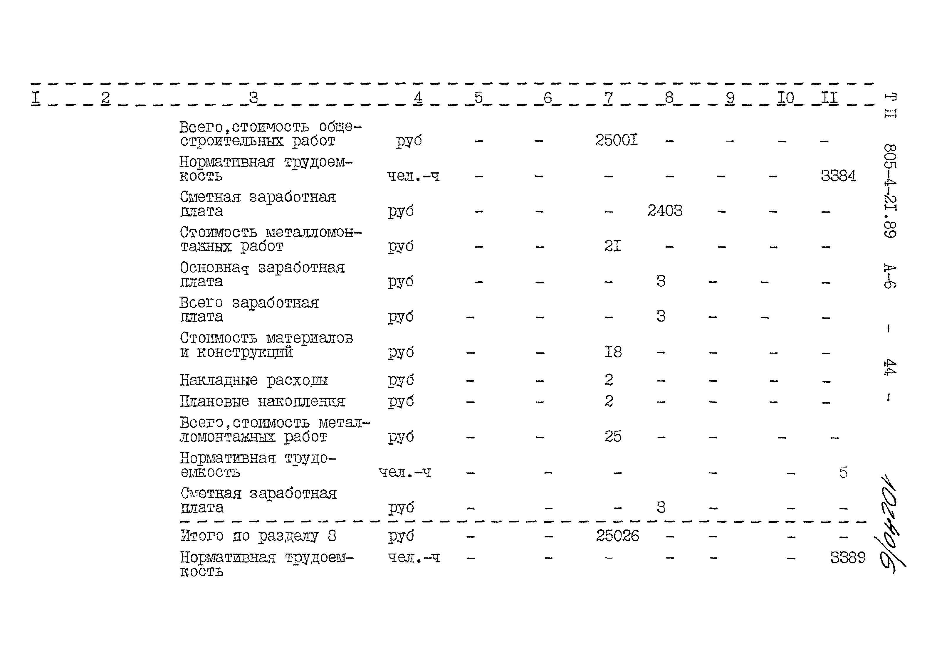 Типовой проект 805-4-21.89