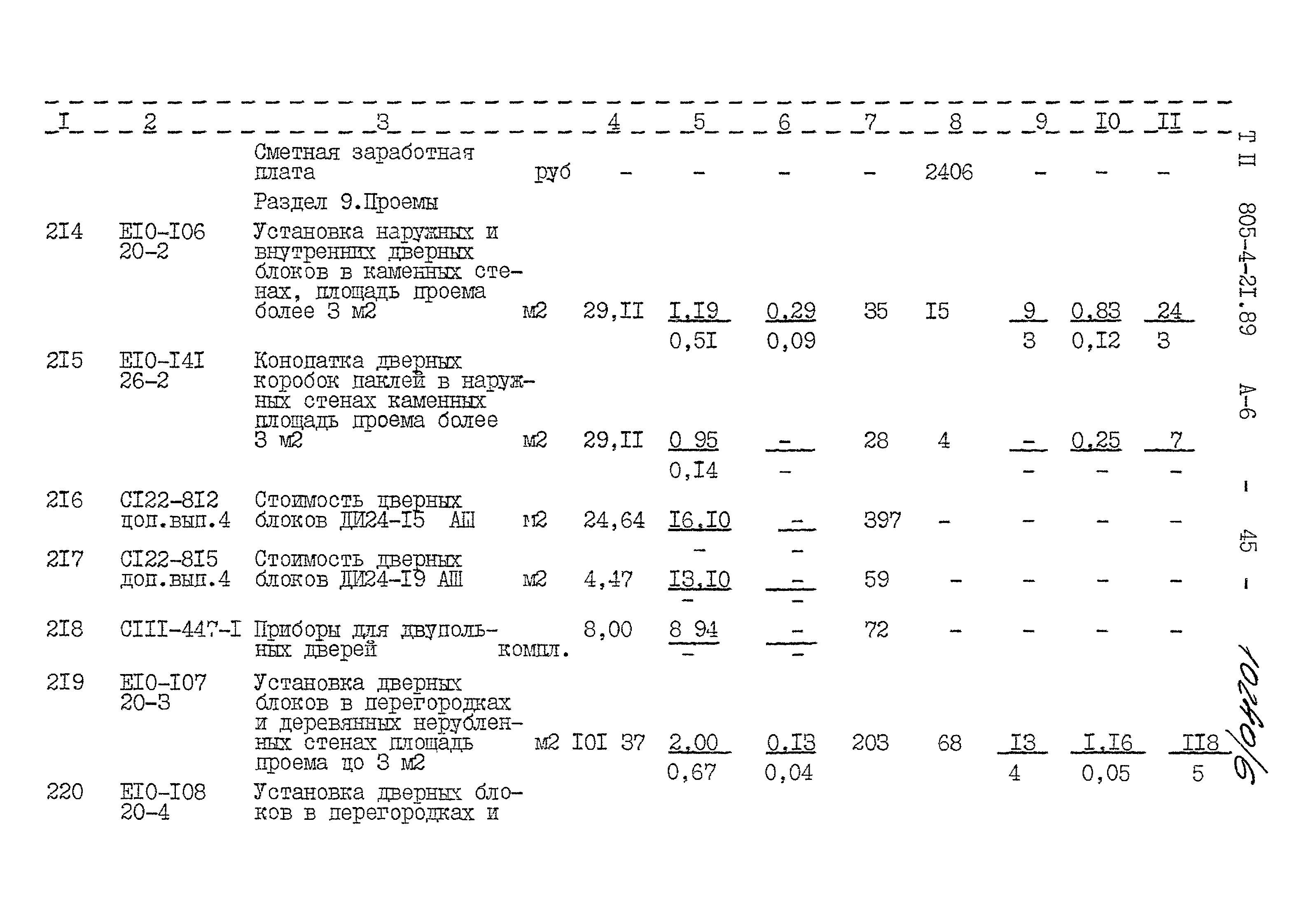 Типовой проект 805-4-21.89