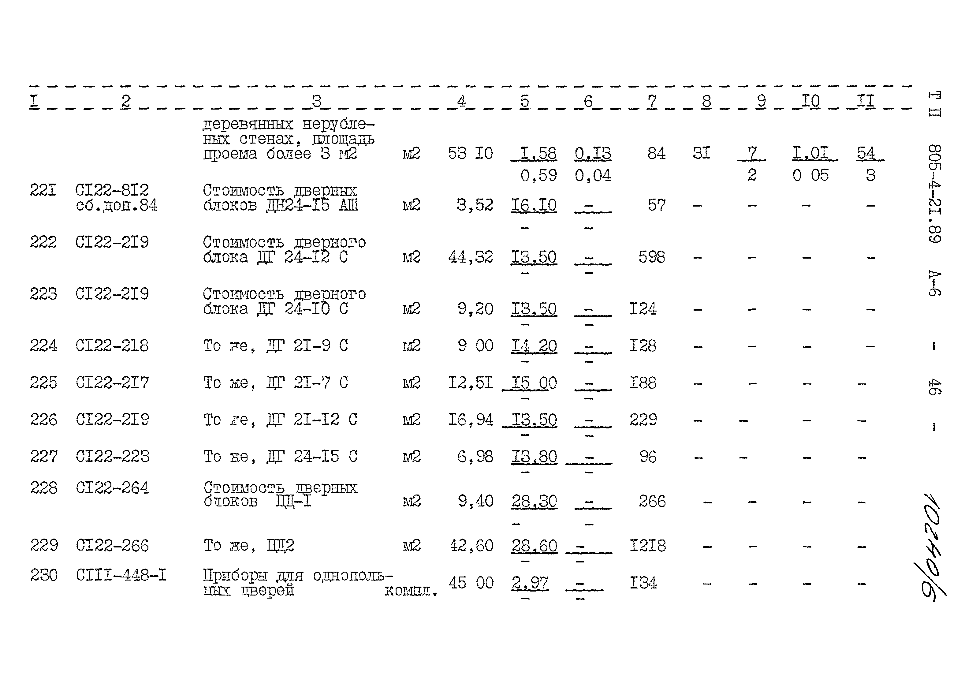 Типовой проект 805-4-21.89