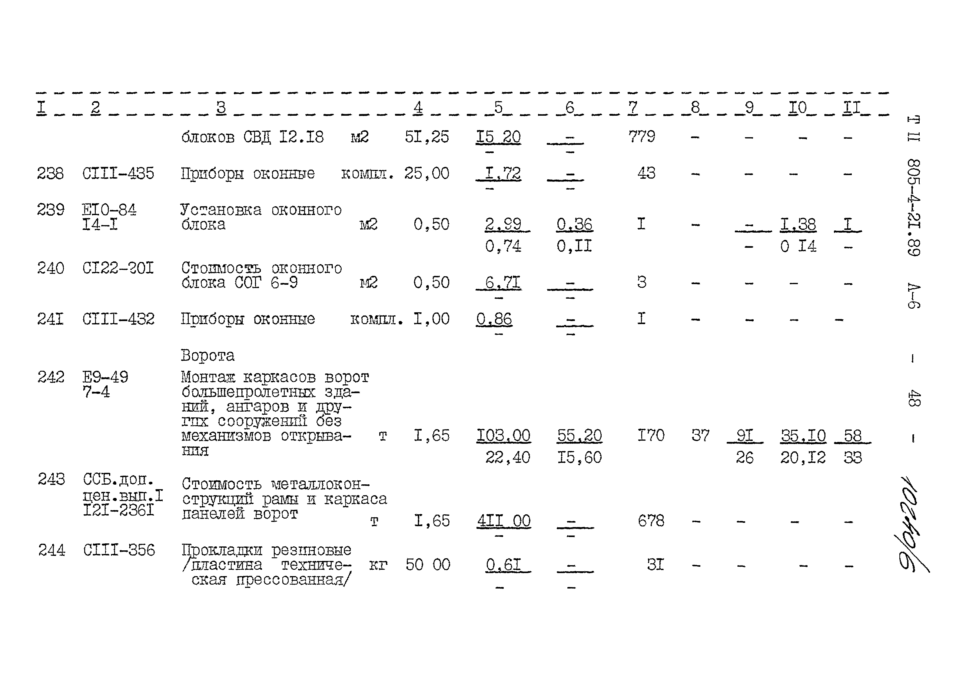 Типовой проект 805-4-21.89