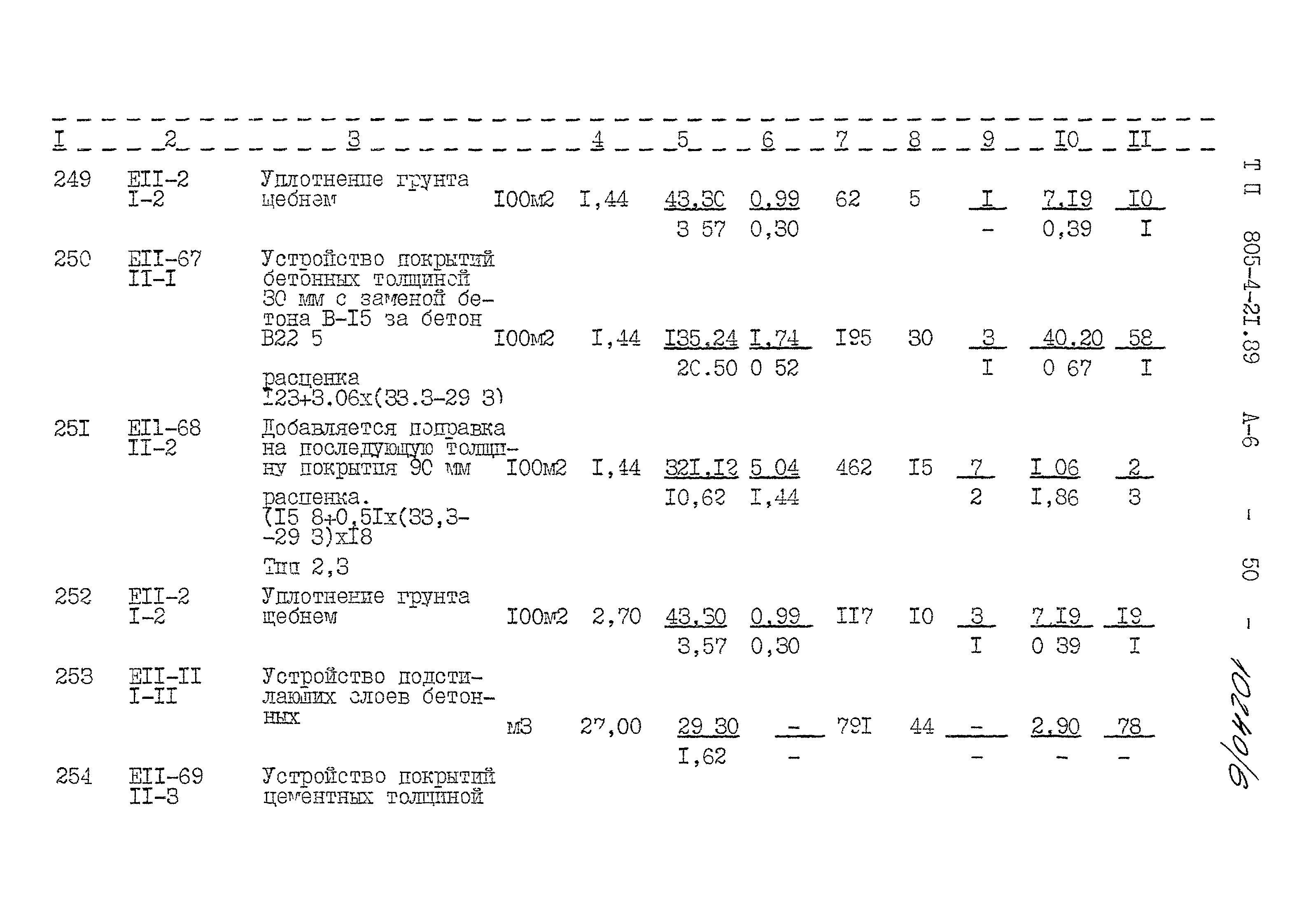 Типовой проект 805-4-21.89