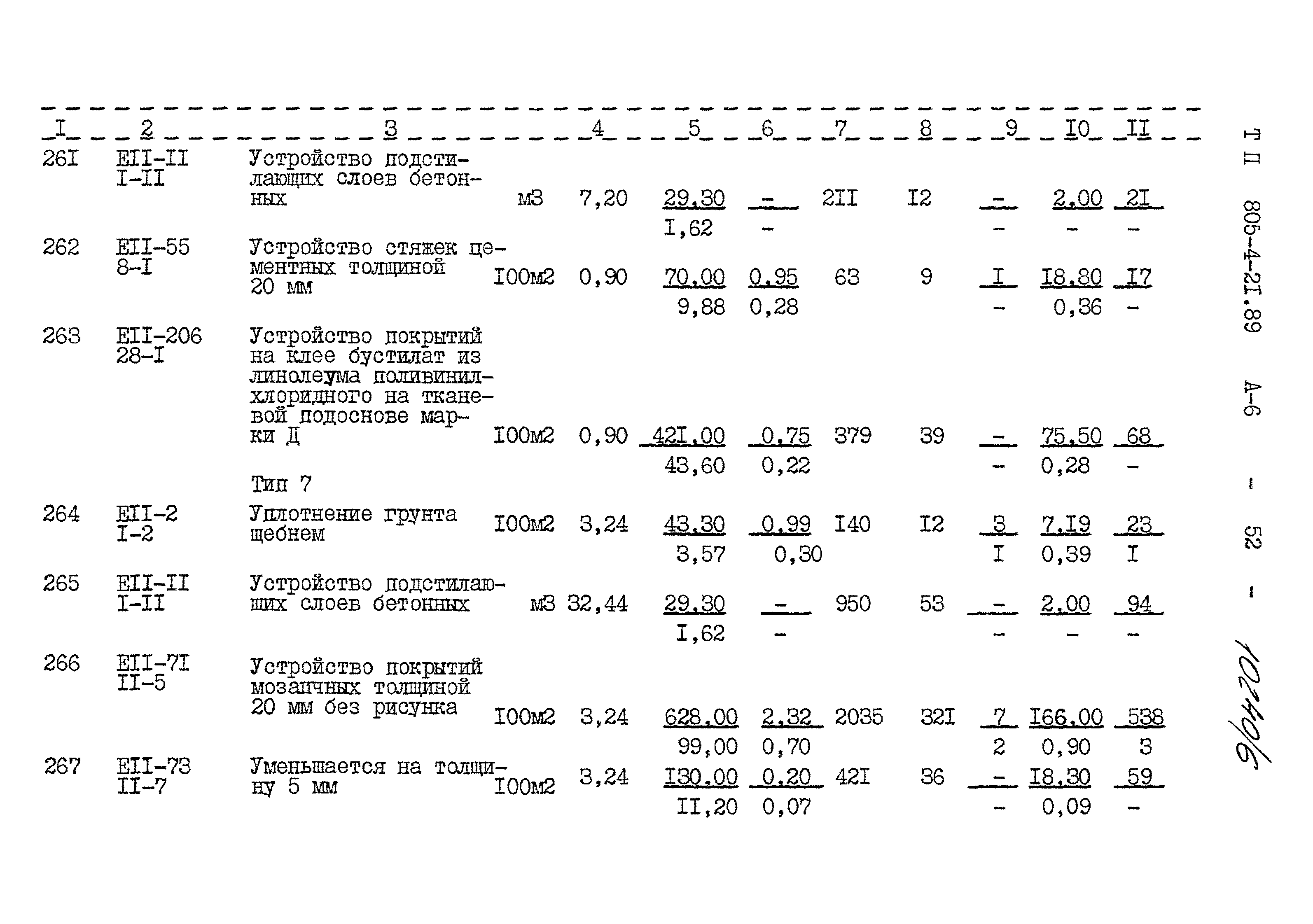 Типовой проект 805-4-21.89