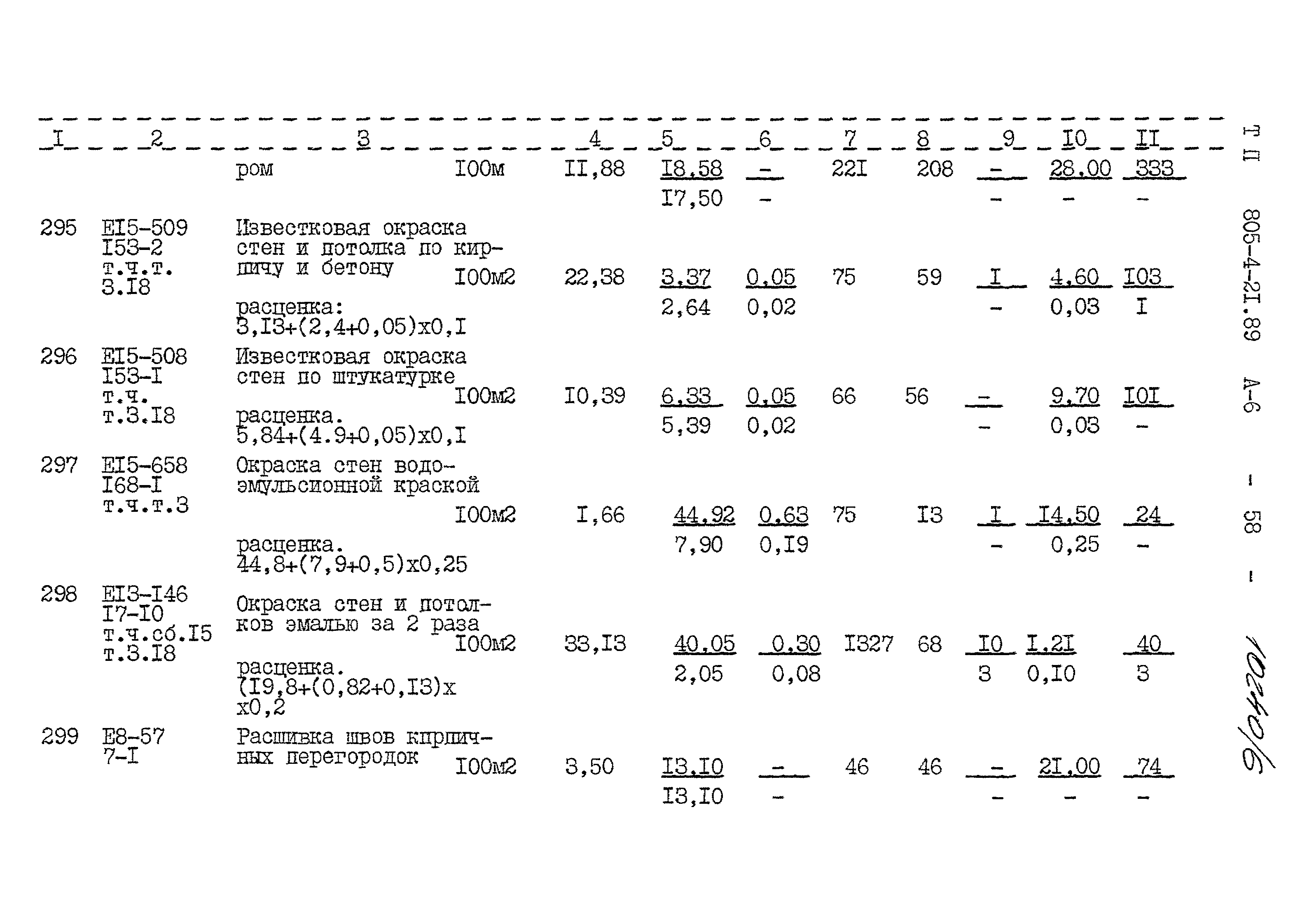 Типовой проект 805-4-21.89