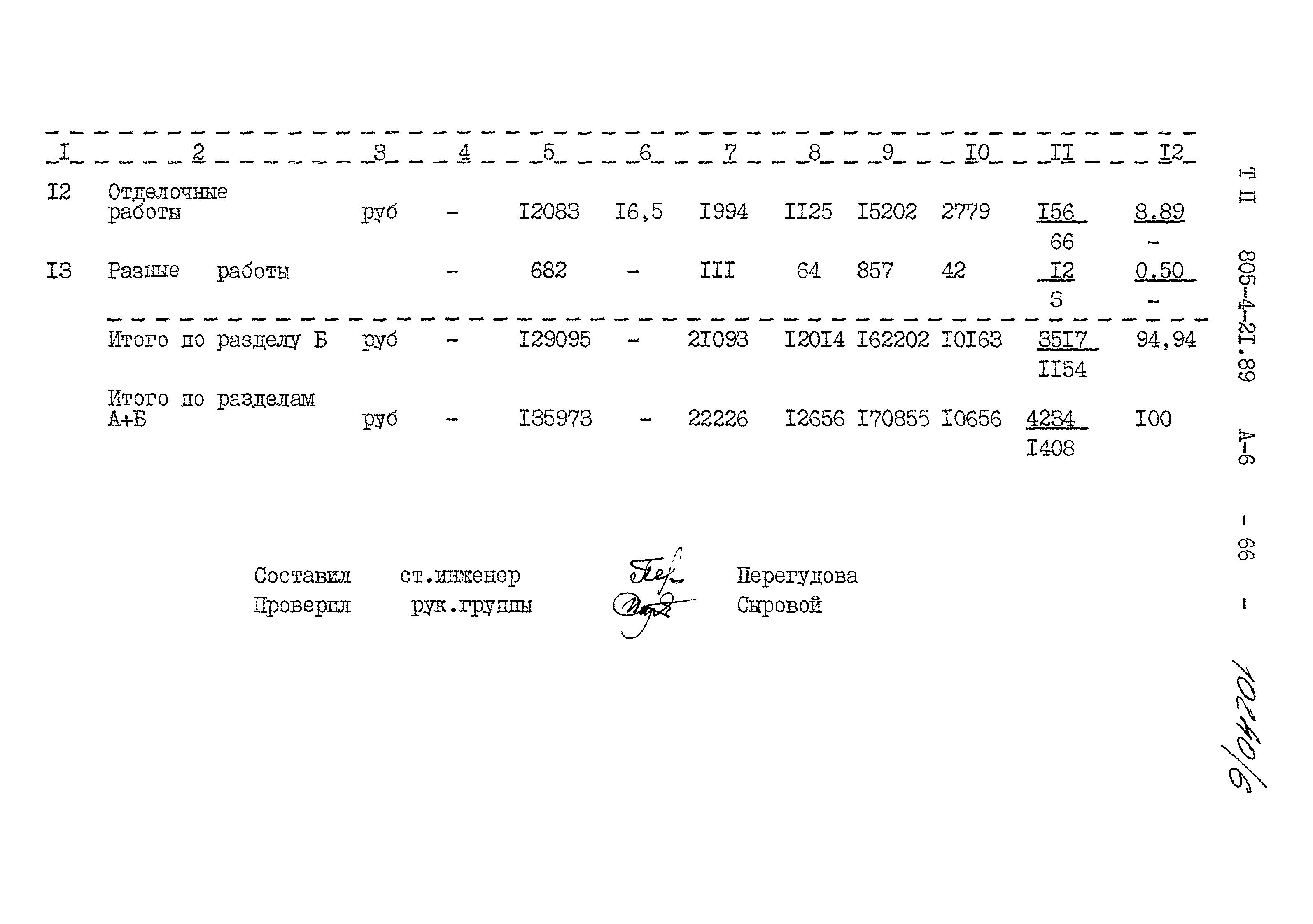 Типовой проект 805-4-21.89