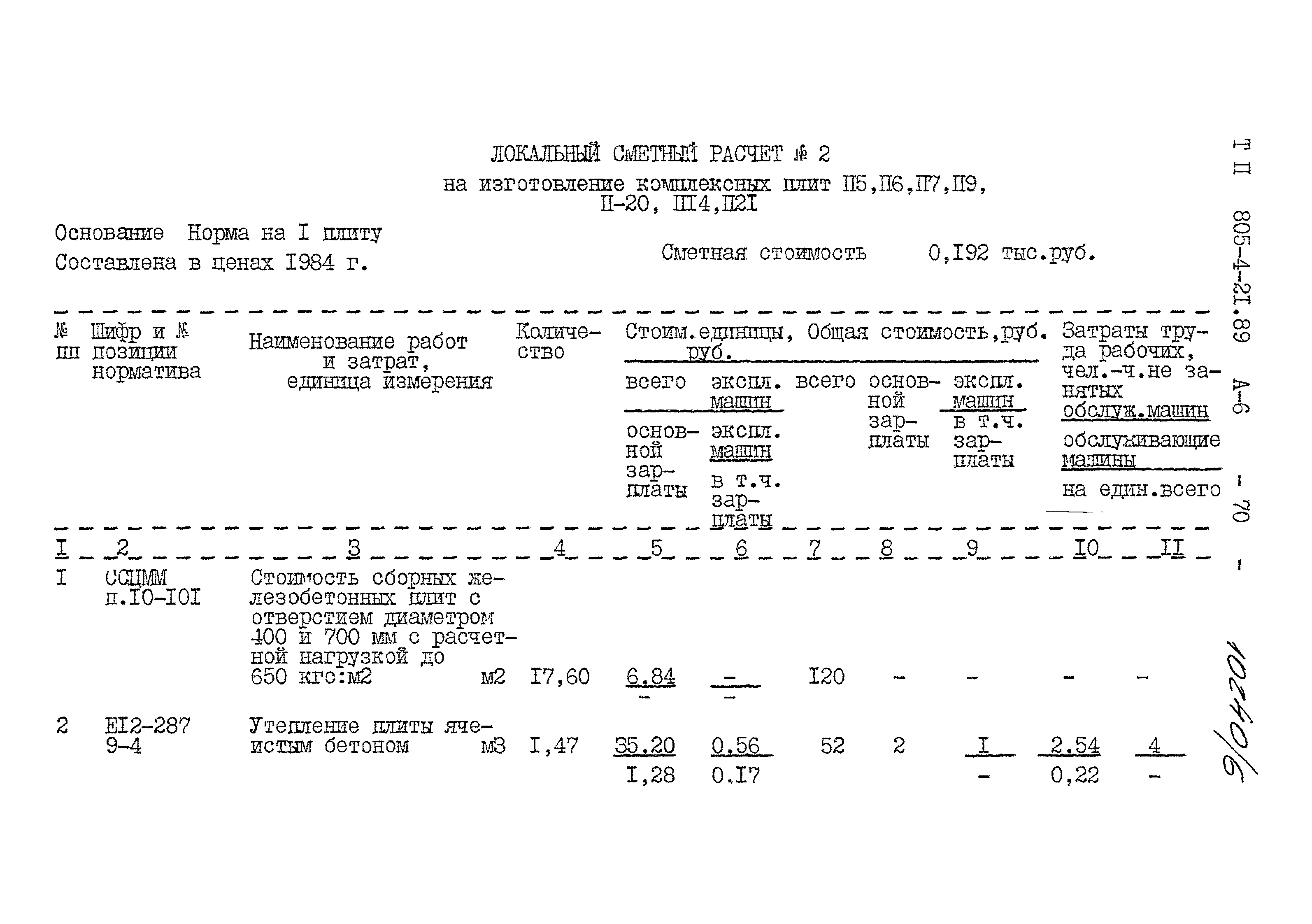 Типовой проект 805-4-21.89