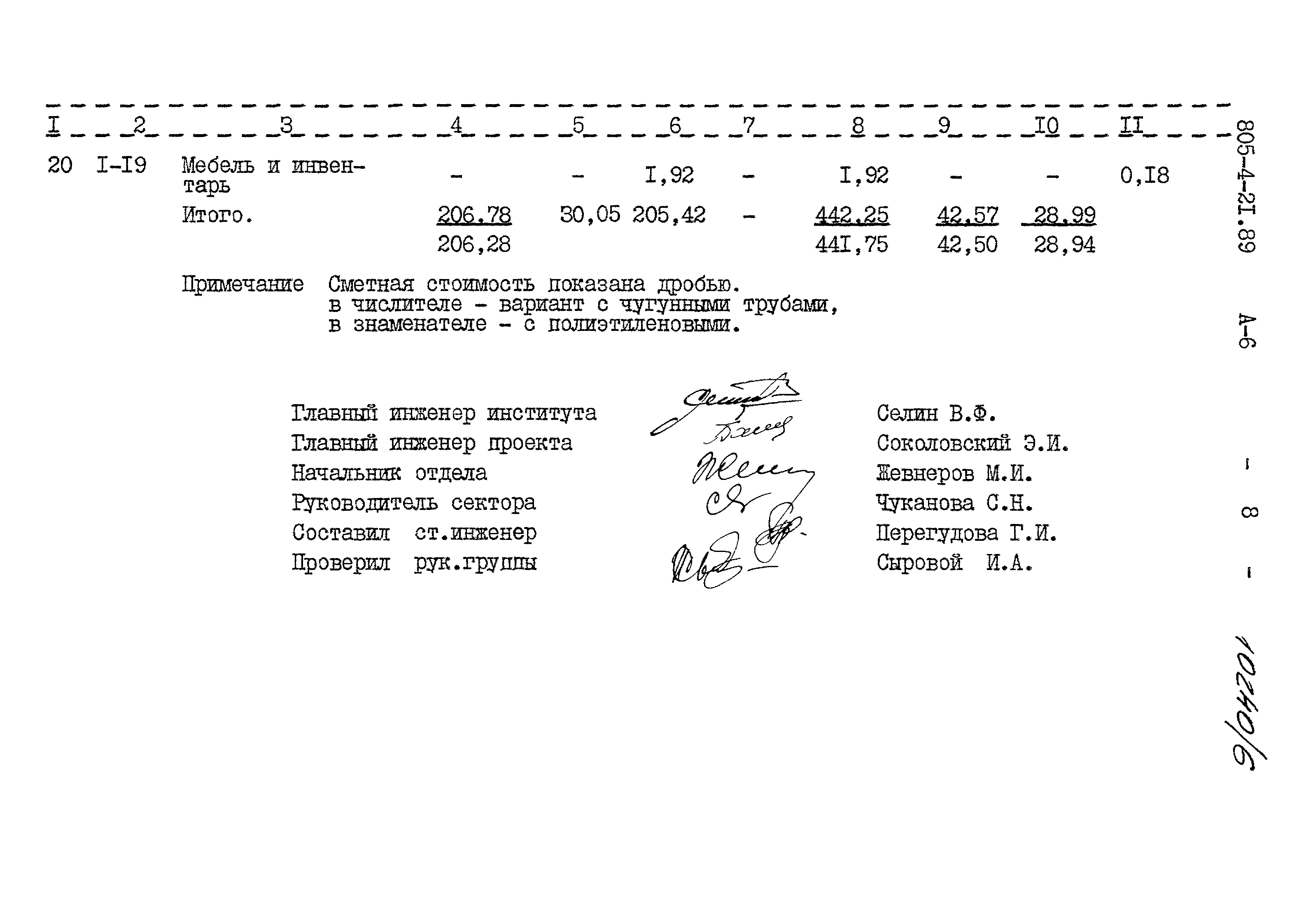 Типовой проект 805-4-21.89