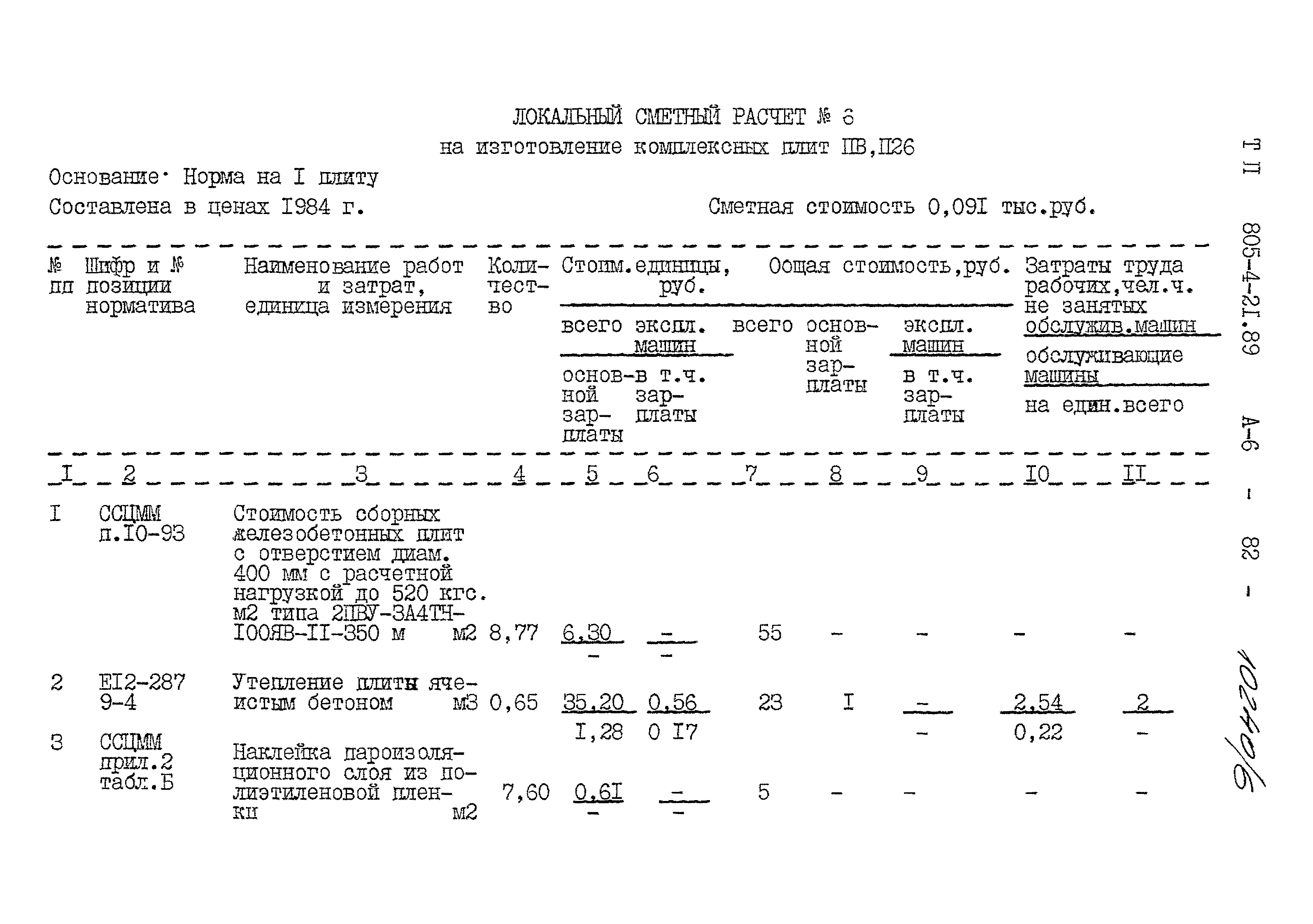 Типовой проект 805-4-21.89