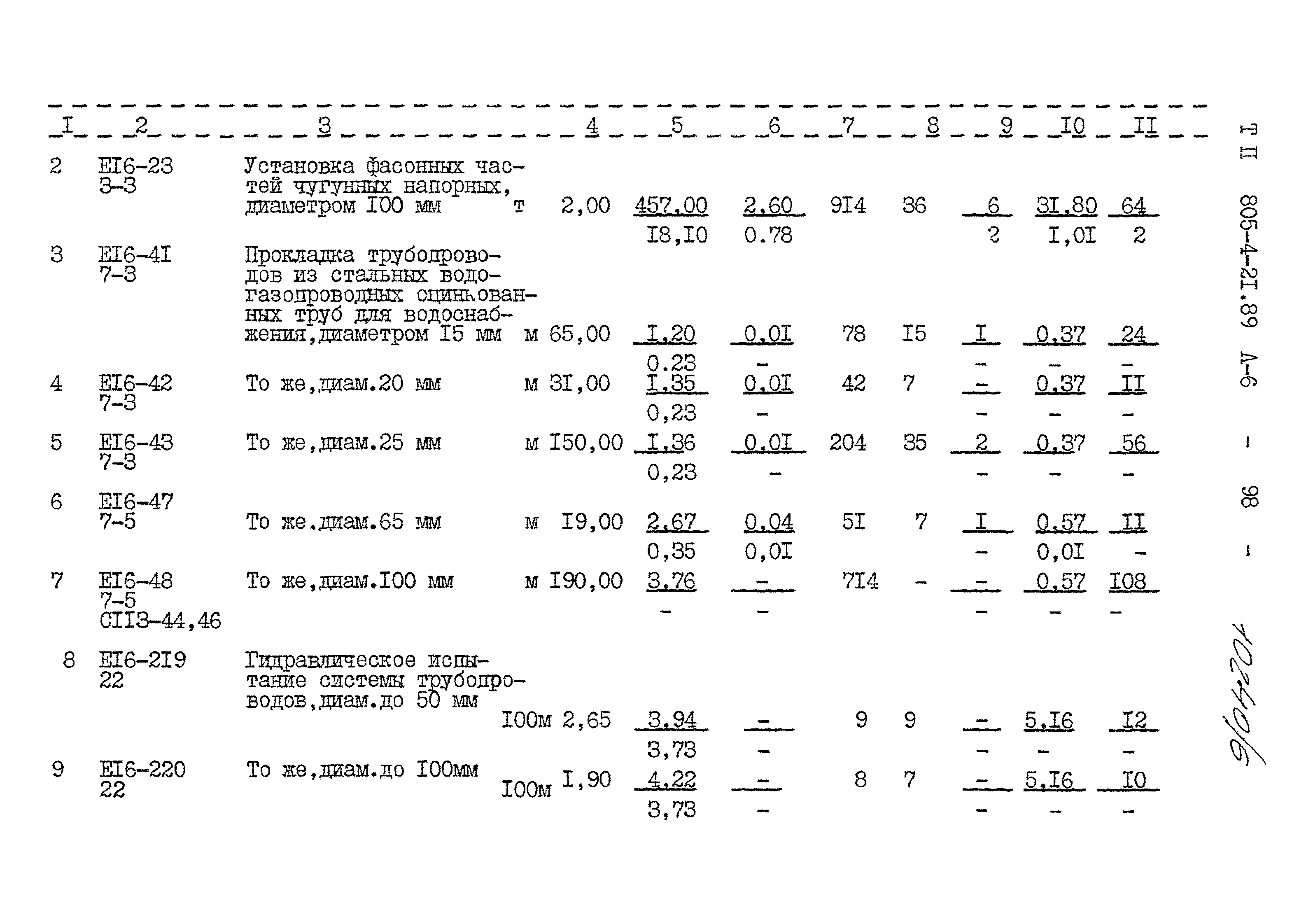 Типовой проект 805-4-21.89