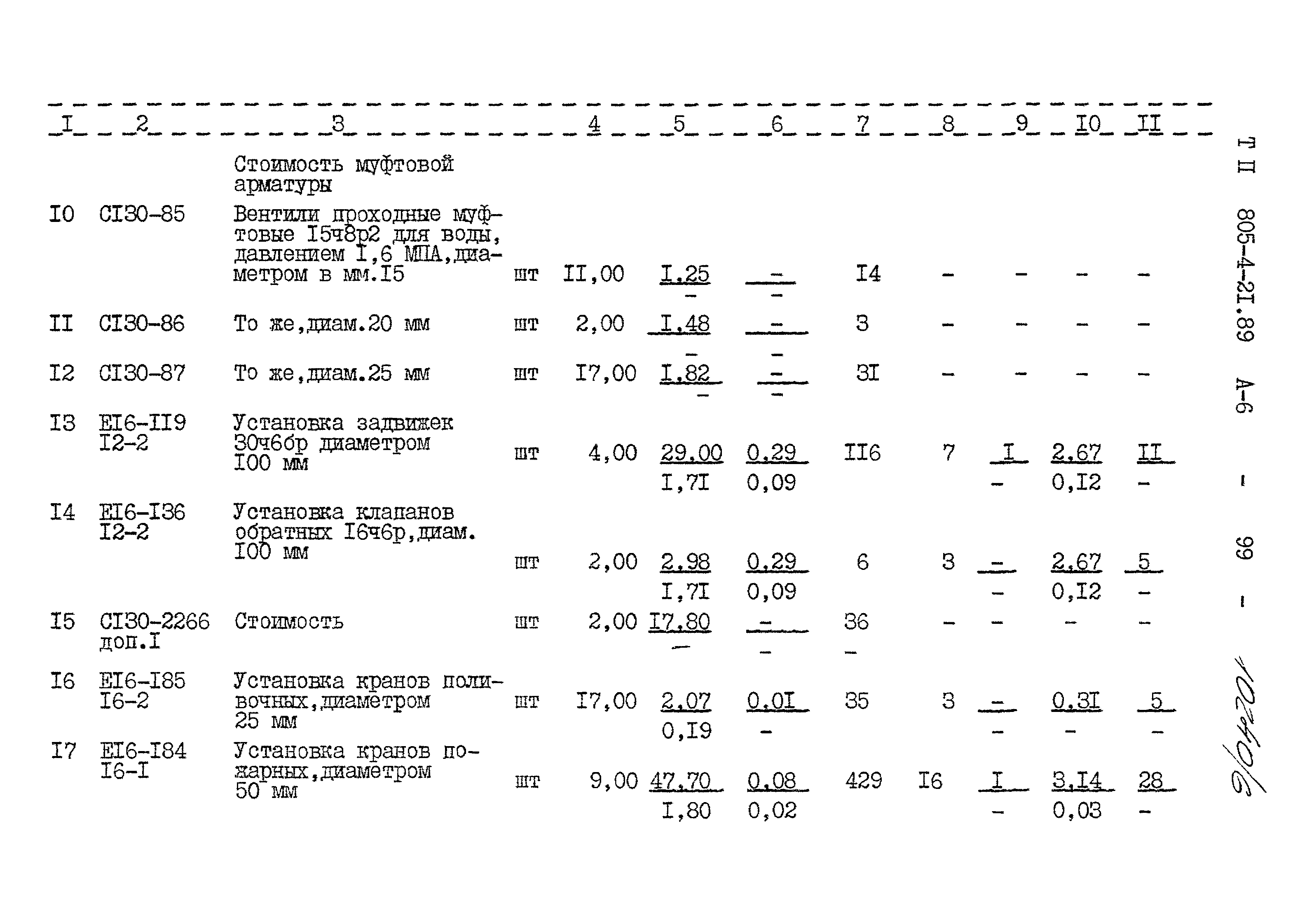 Типовой проект 805-4-21.89