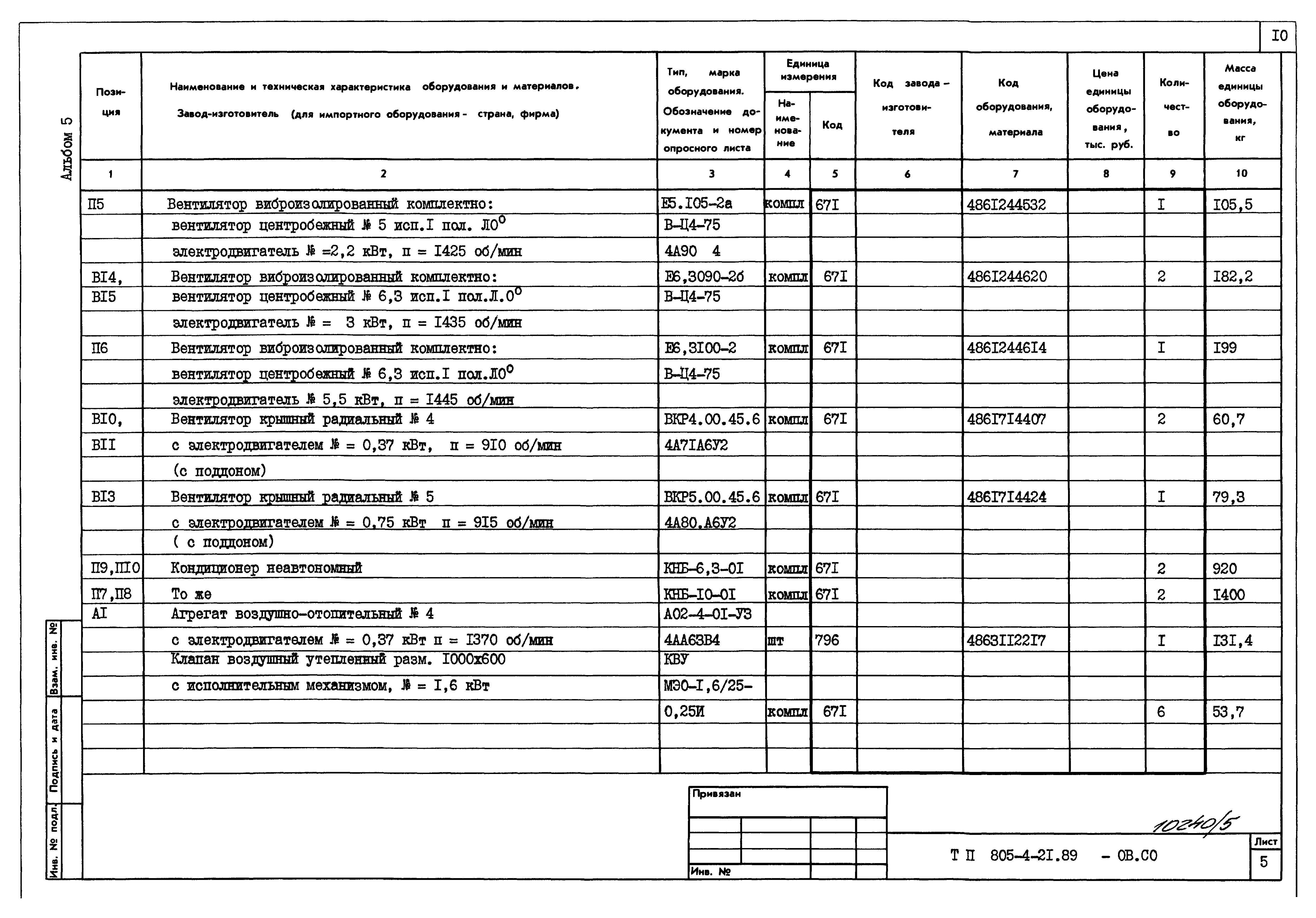 Типовой проект 805-4-21.89