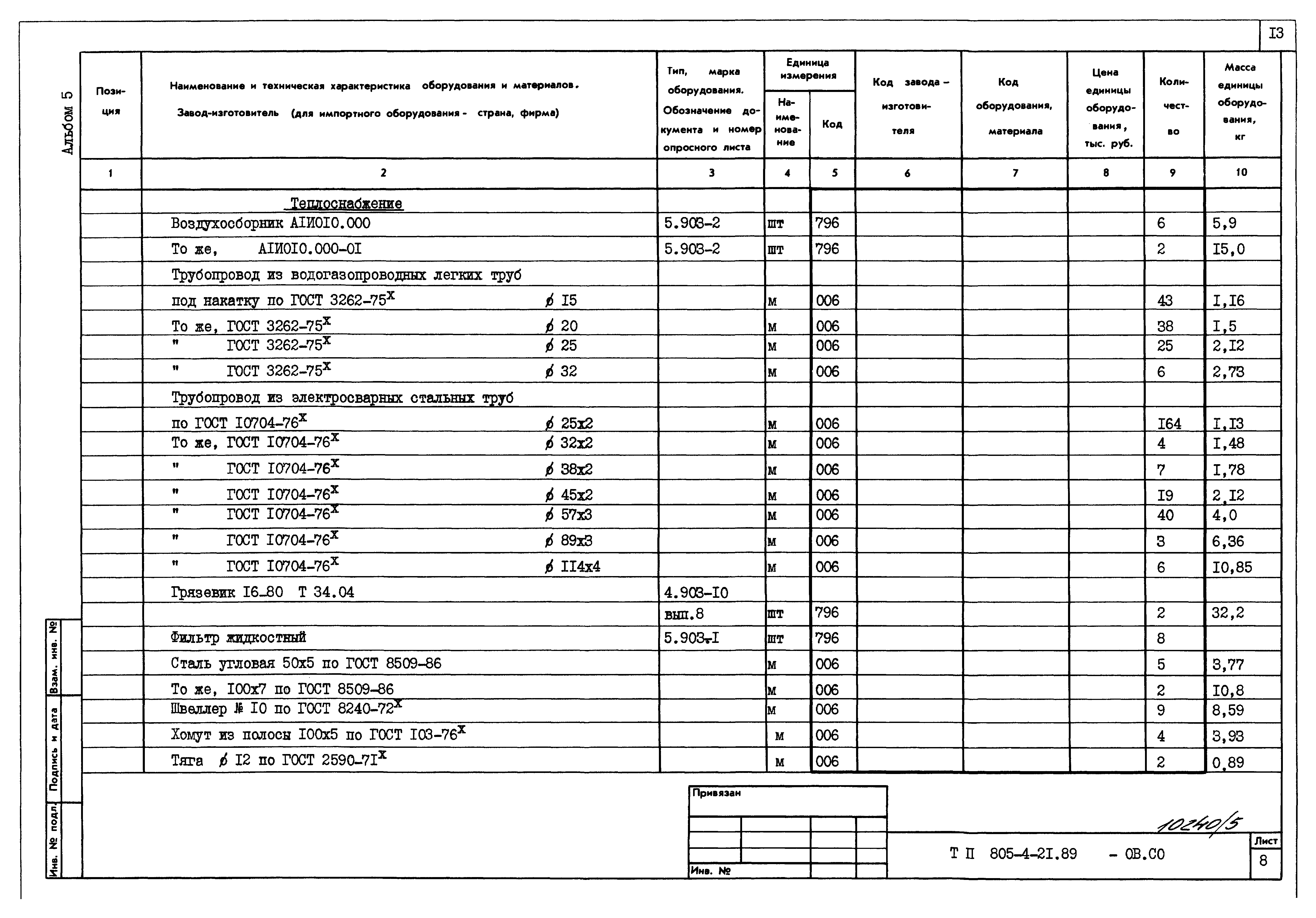 Типовой проект 805-4-21.89