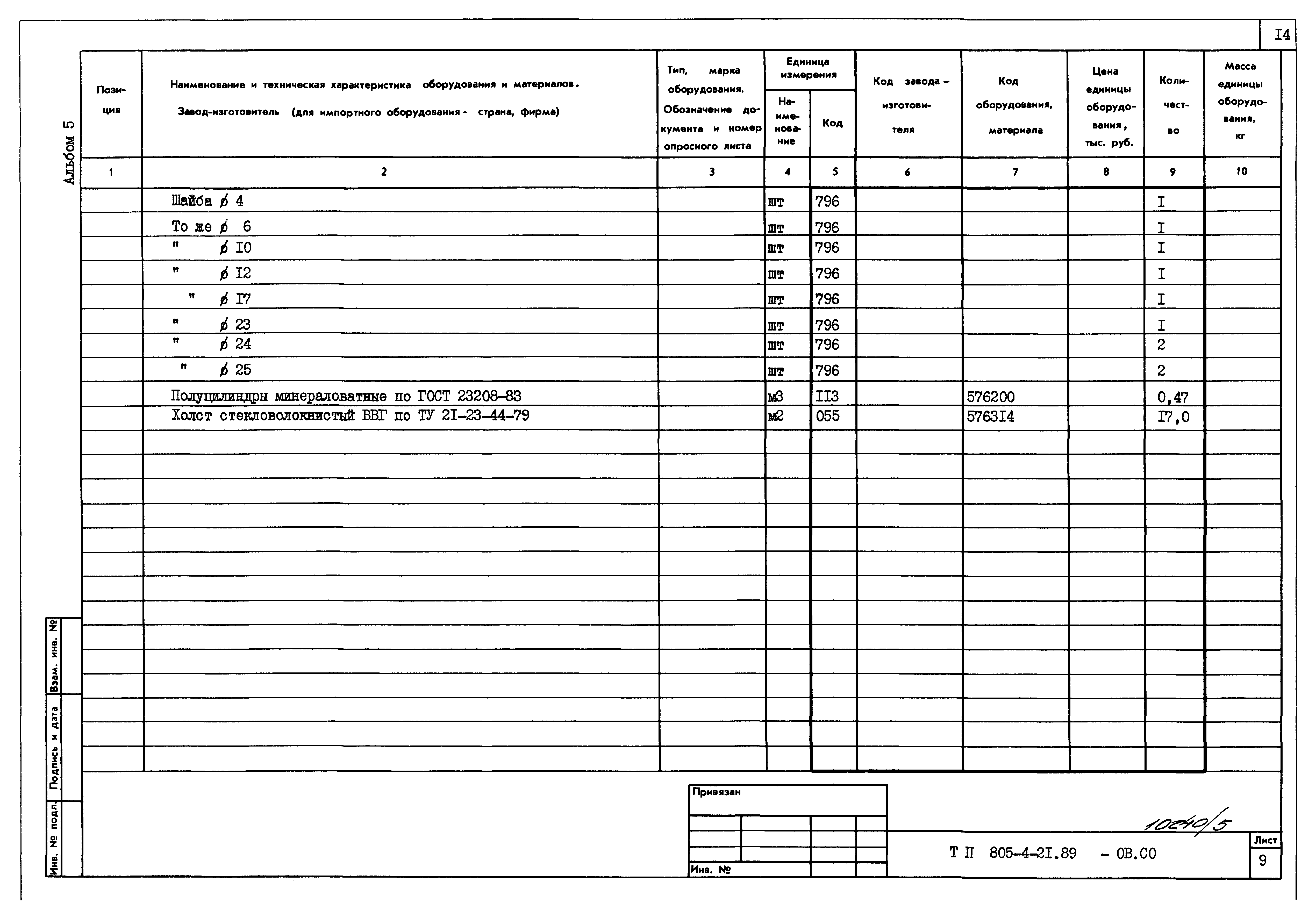 Типовой проект 805-4-21.89