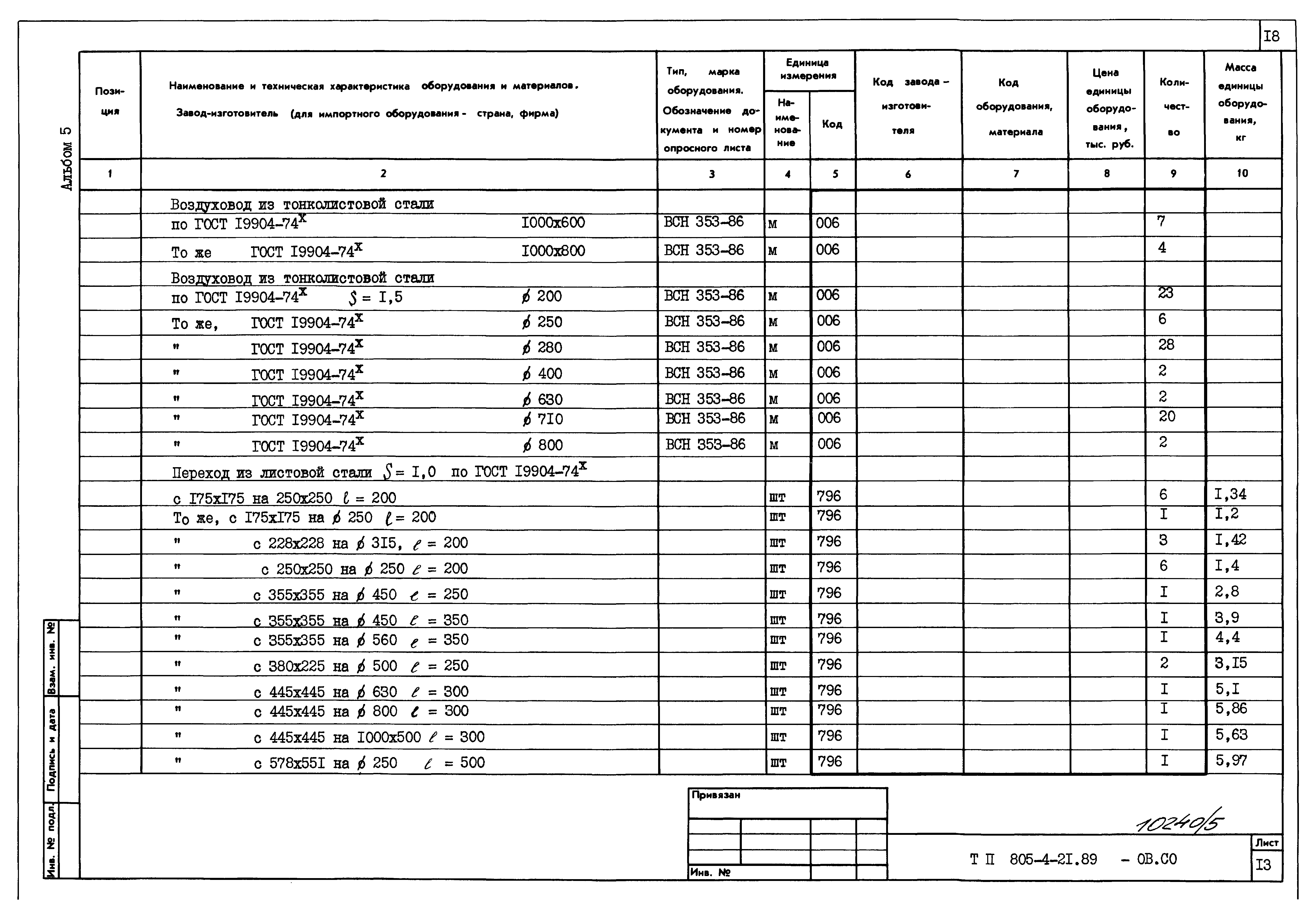 Типовой проект 805-4-21.89