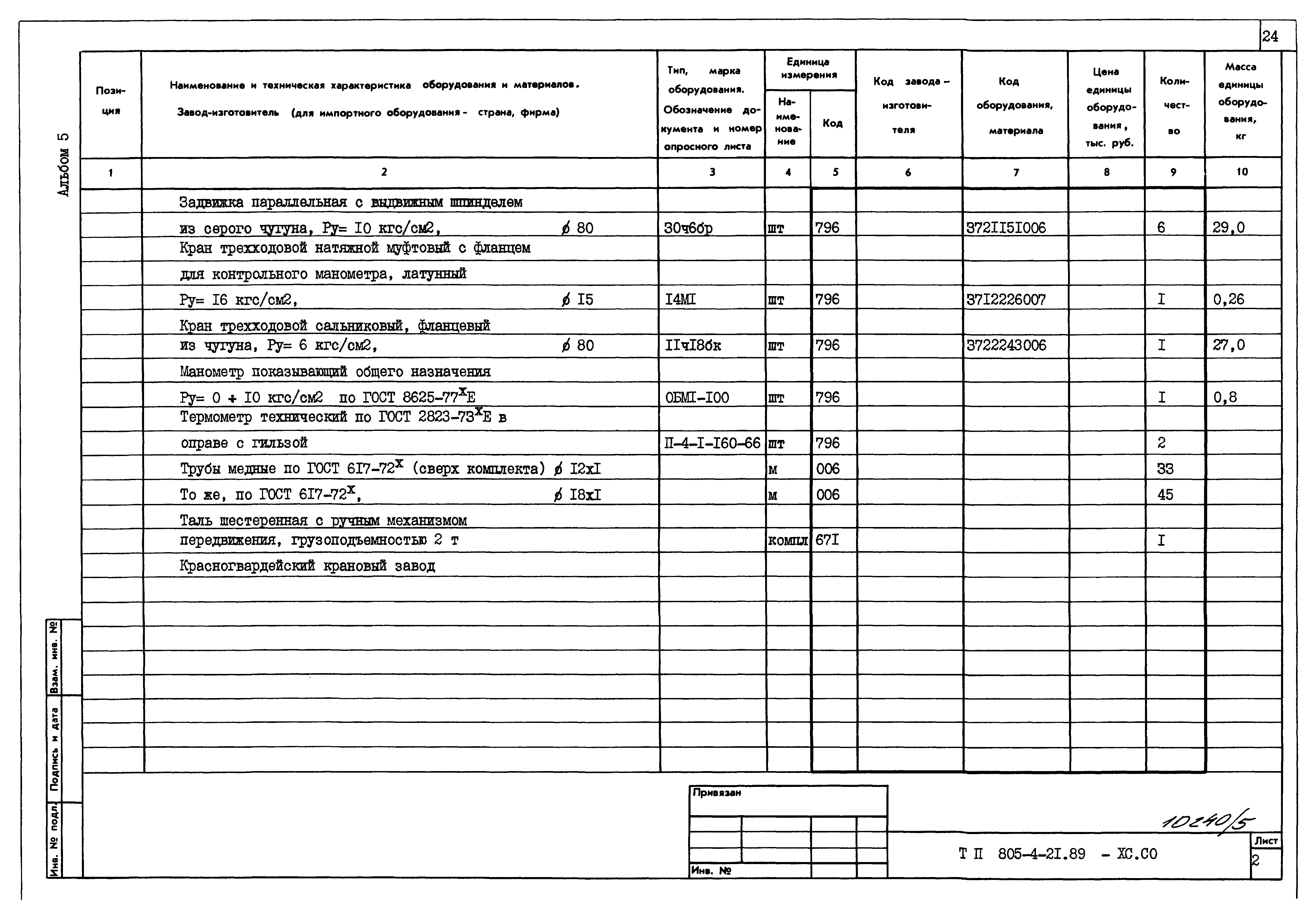 Типовой проект 805-4-21.89