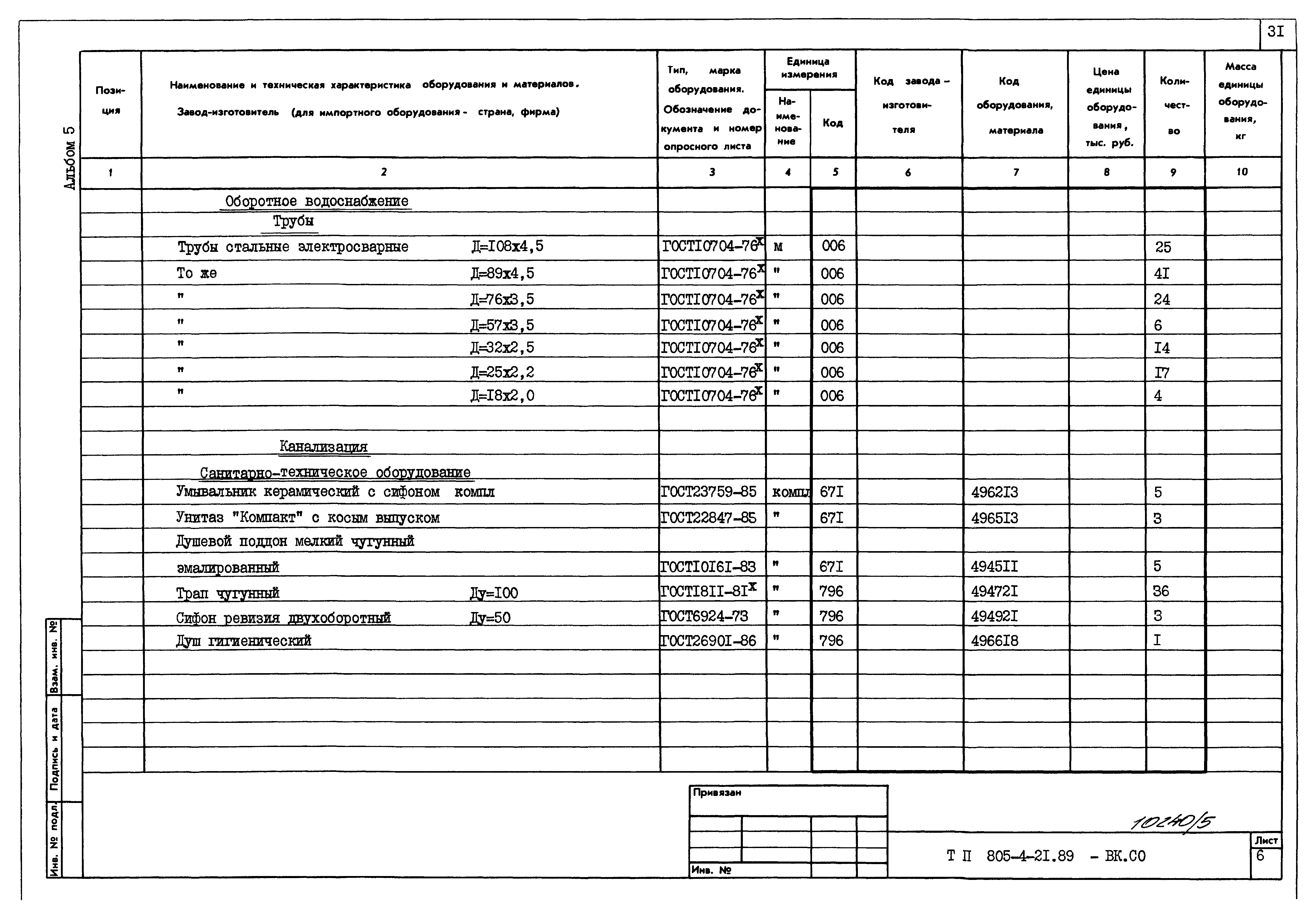 Типовой проект 805-4-21.89