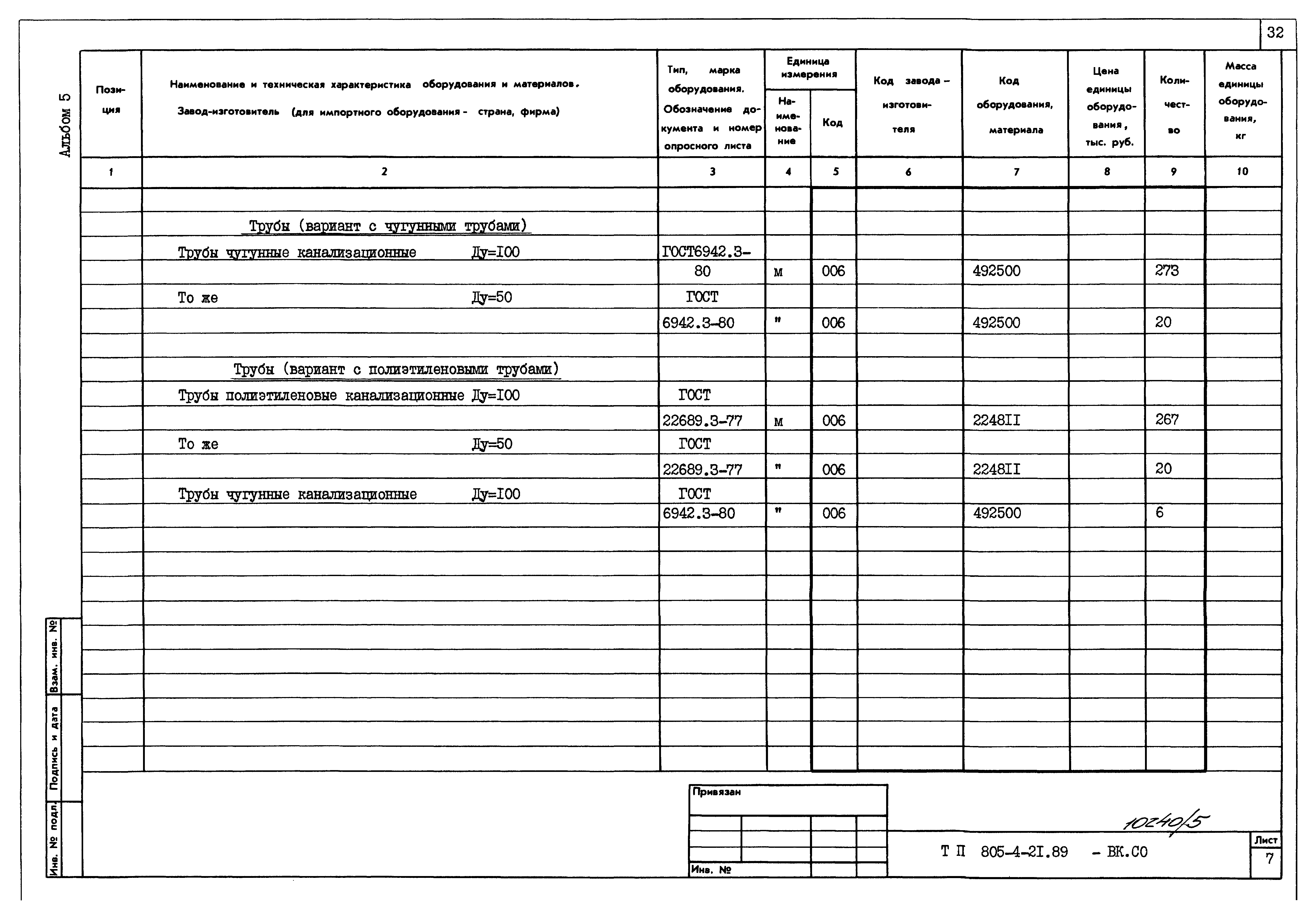 Типовой проект 805-4-21.89