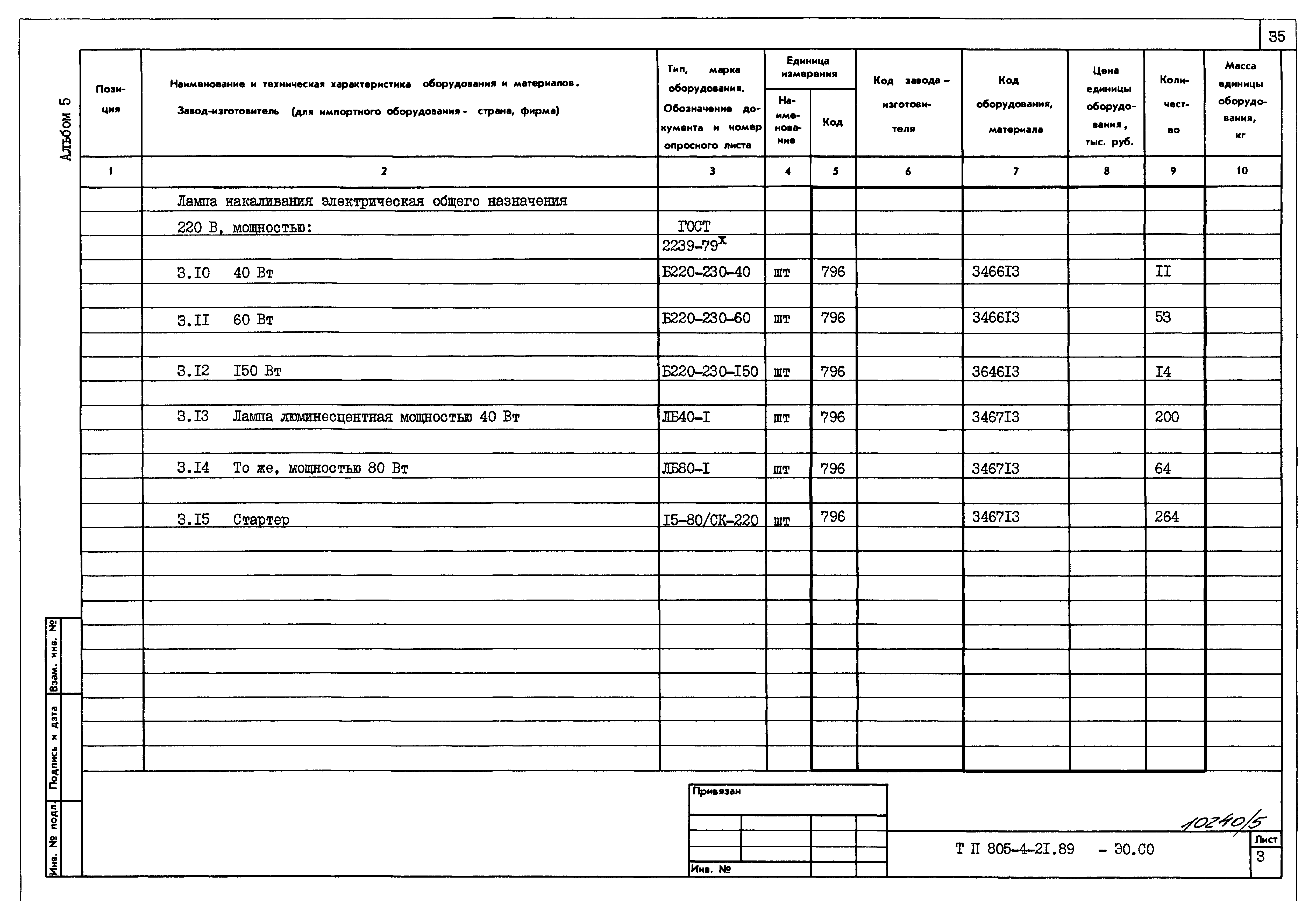 Типовой проект 805-4-21.89