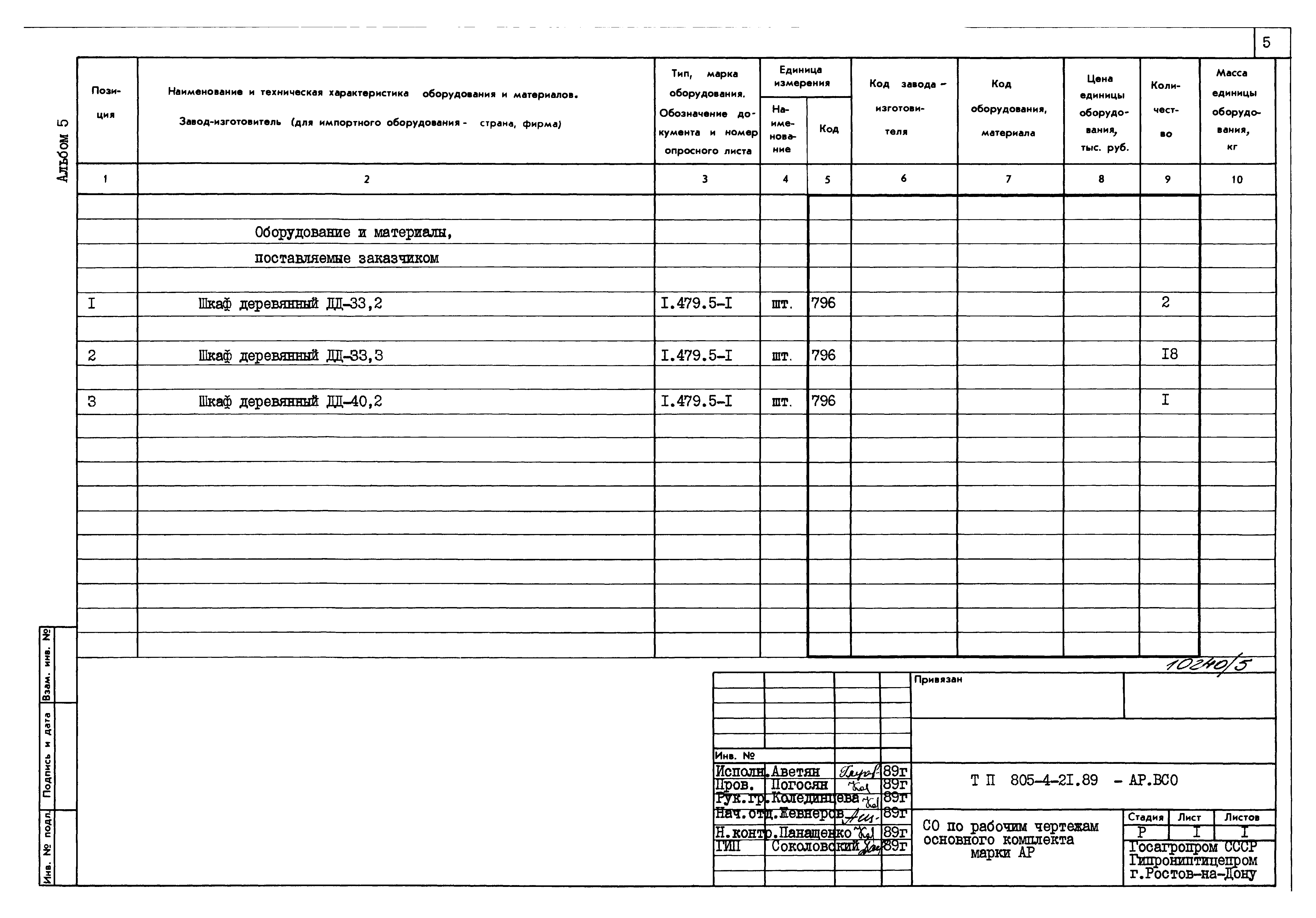 Типовой проект 805-4-21.89