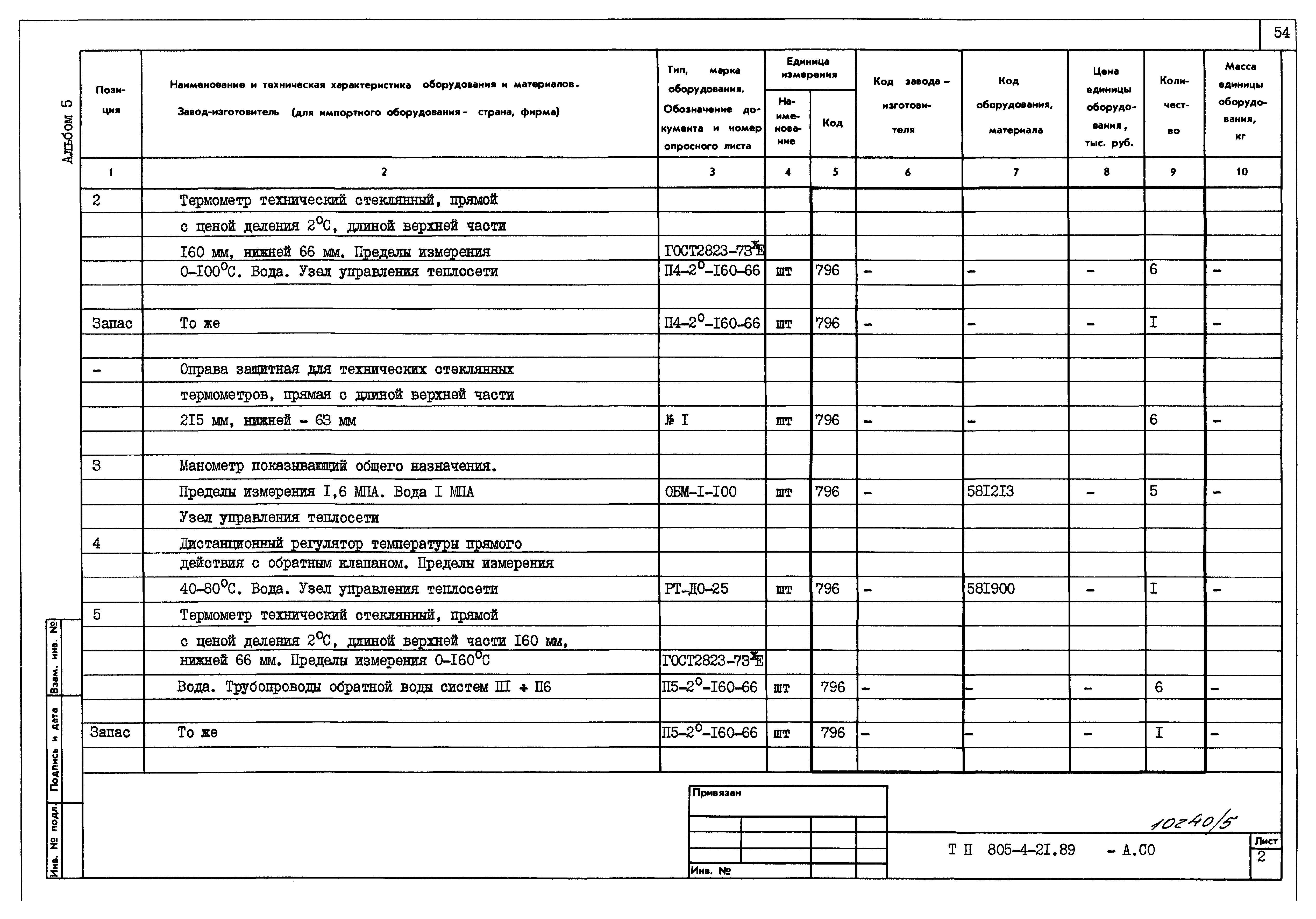 Типовой проект 805-4-21.89