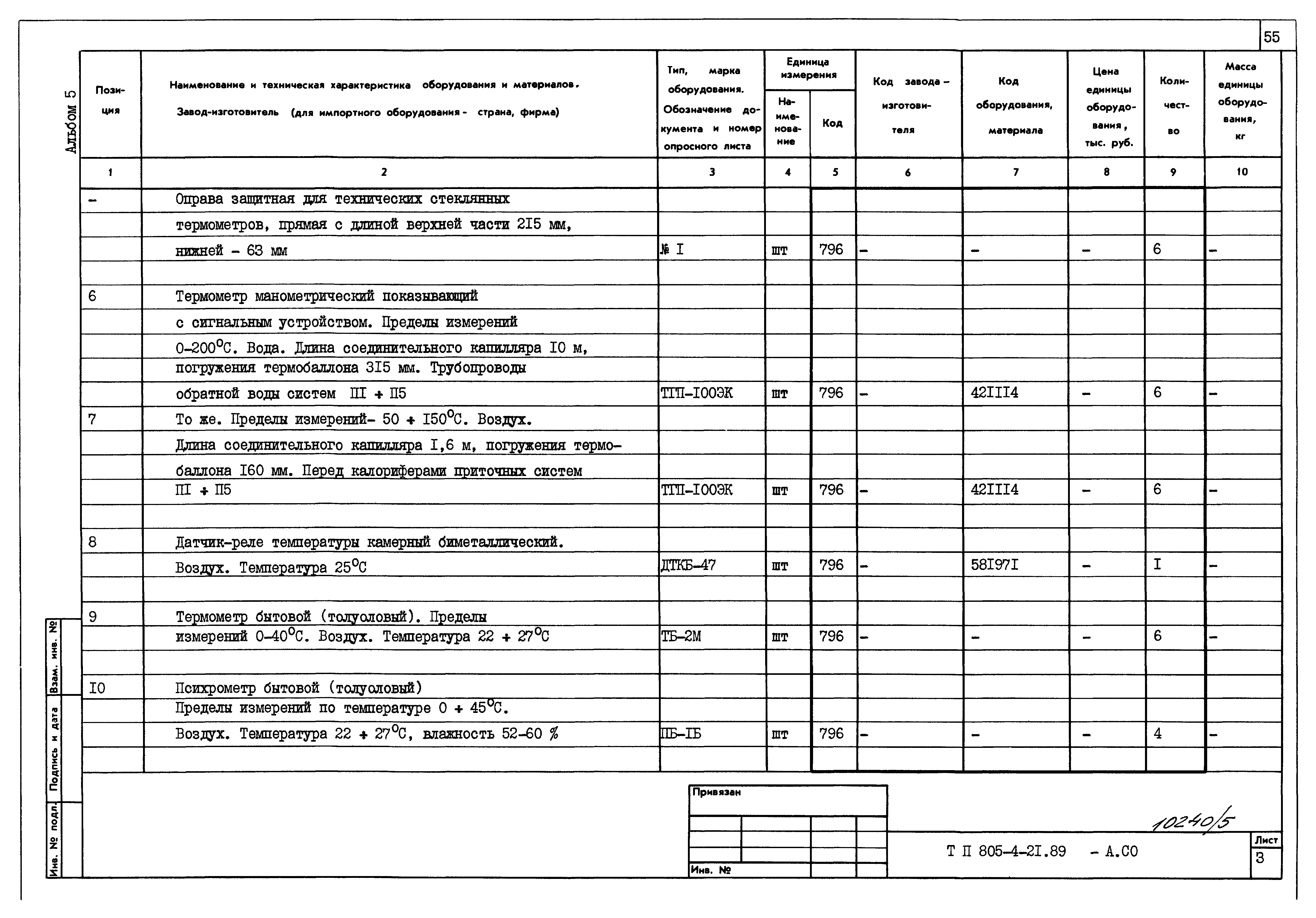 Типовой проект 805-4-21.89