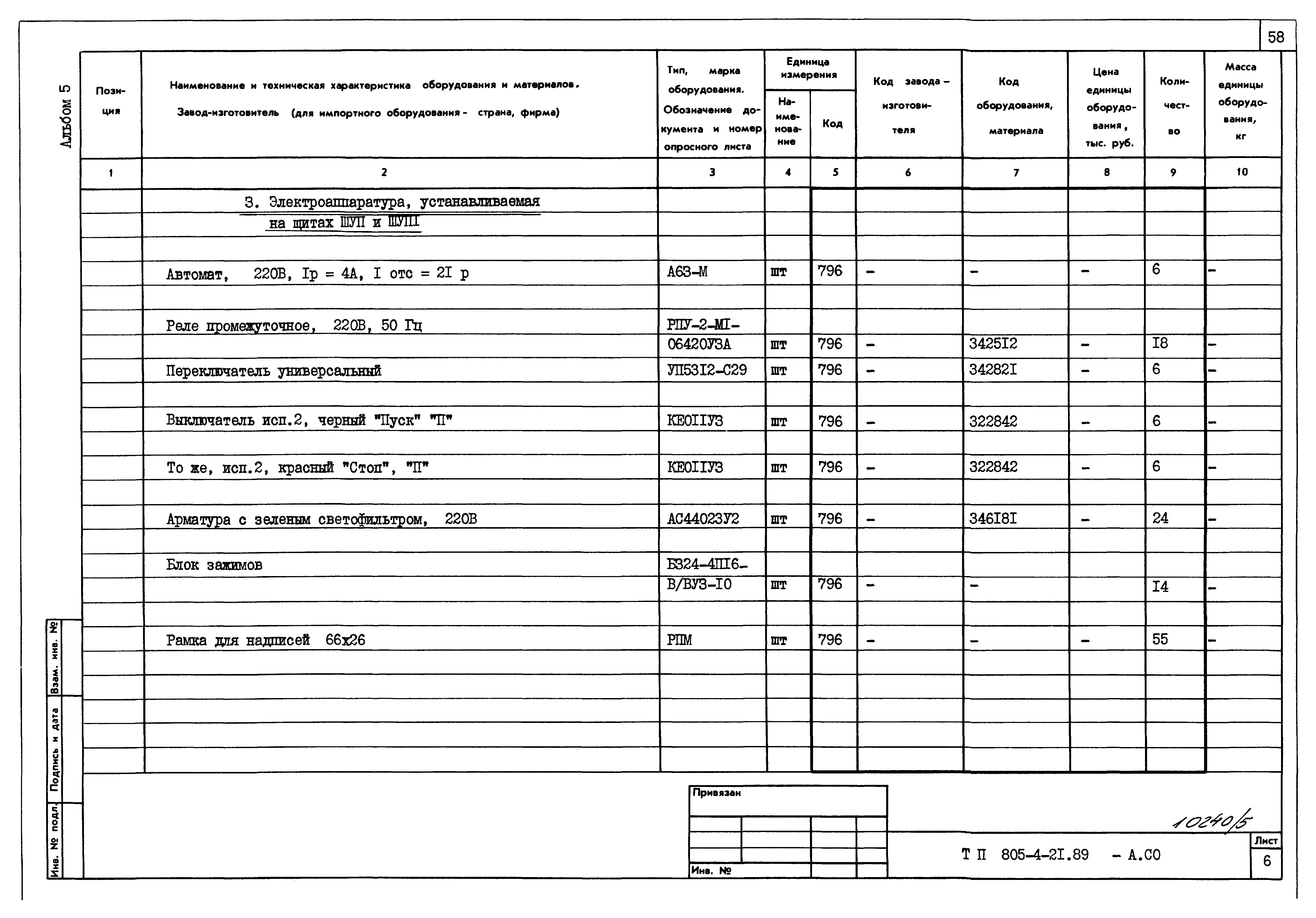 Типовой проект 805-4-21.89