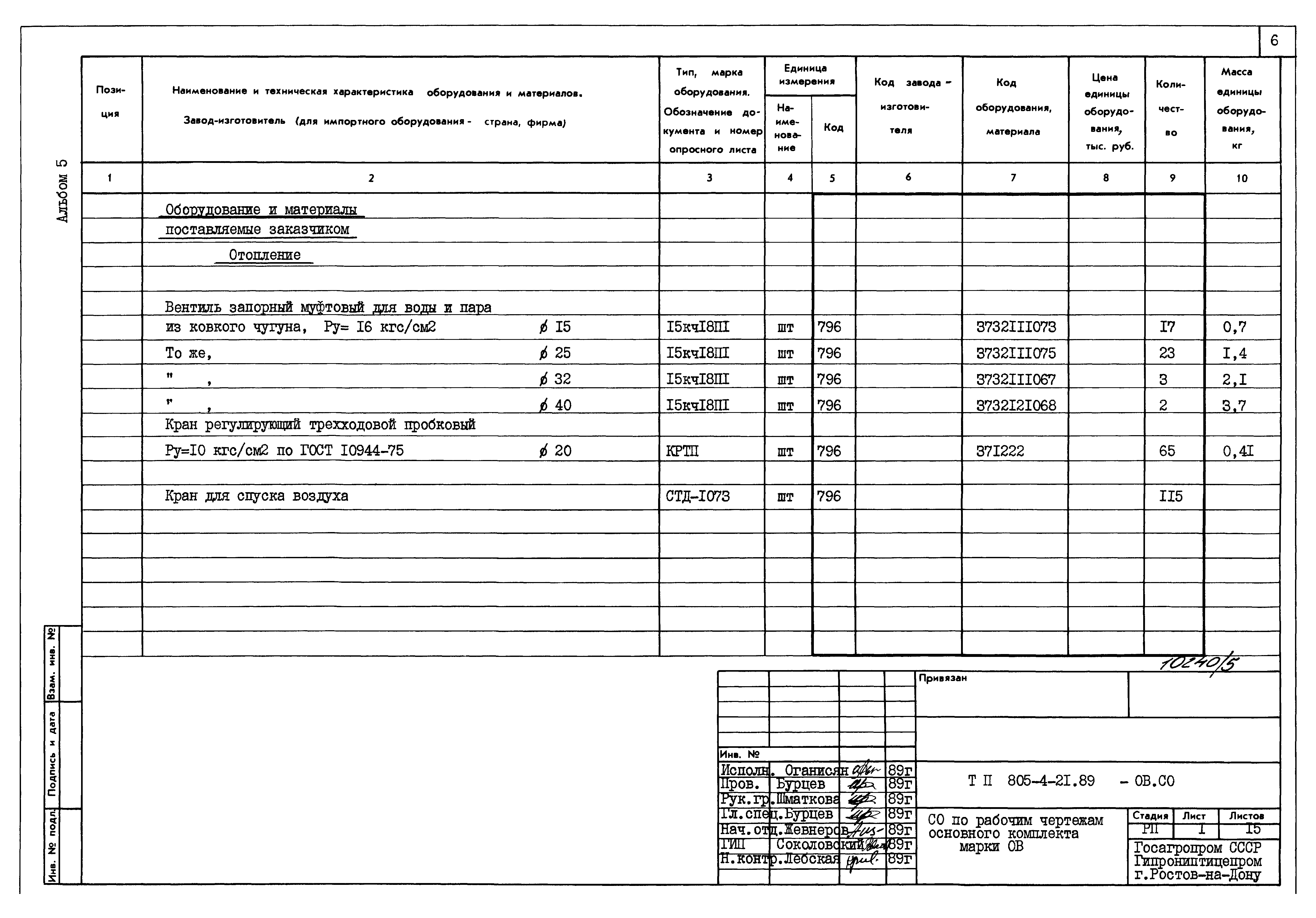 Типовой проект 805-4-21.89