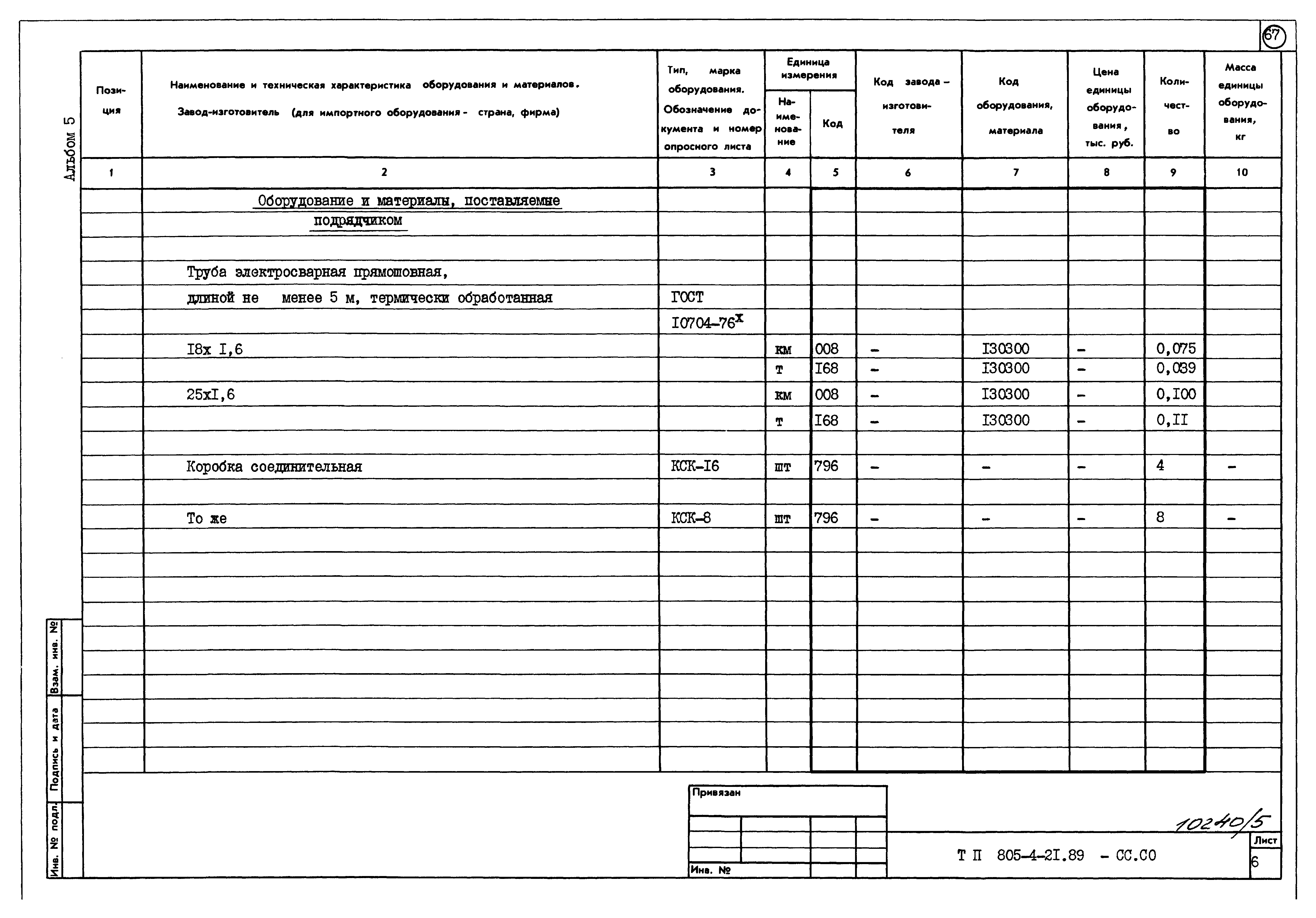 Типовой проект 805-4-21.89