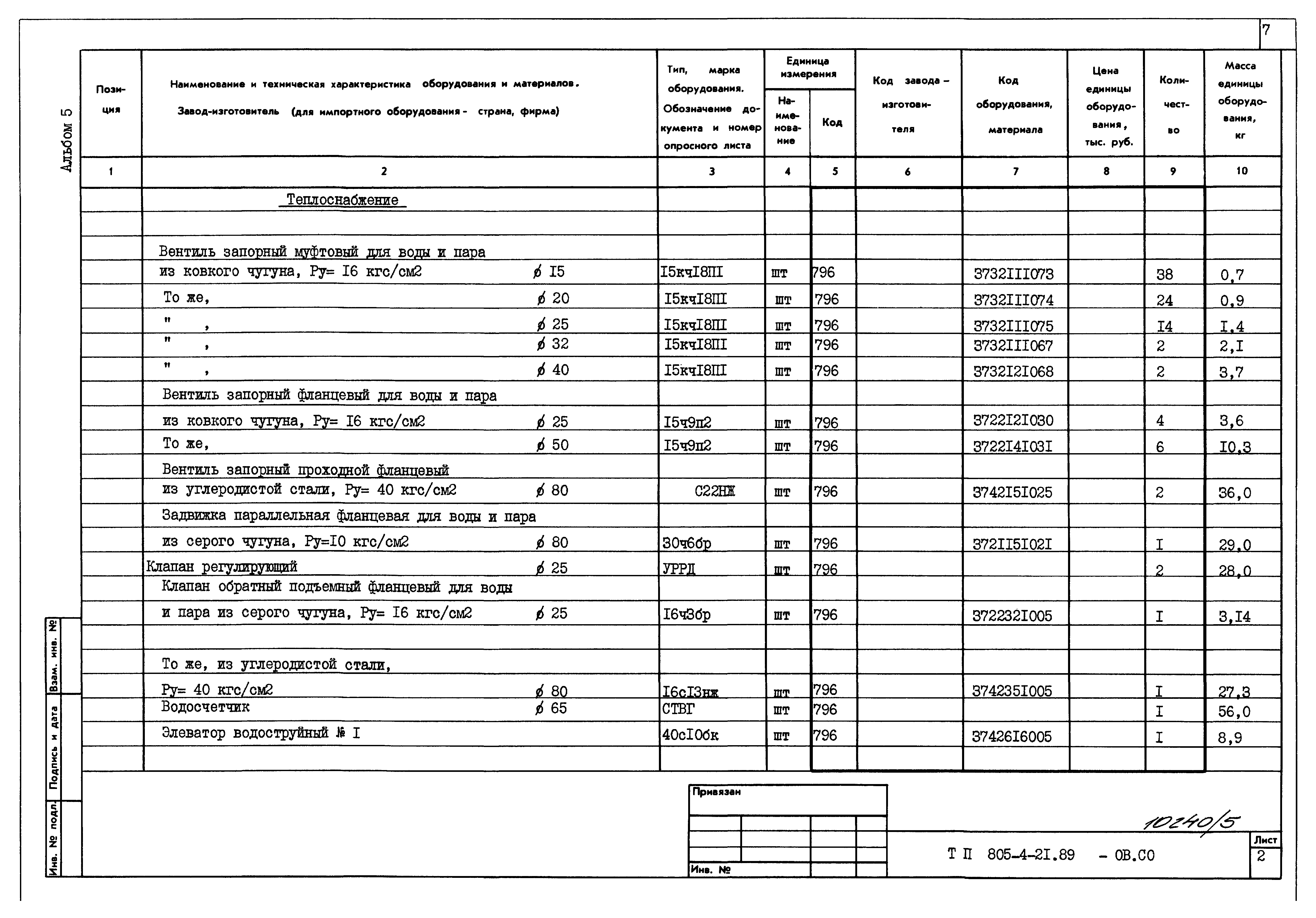 Типовой проект 805-4-21.89