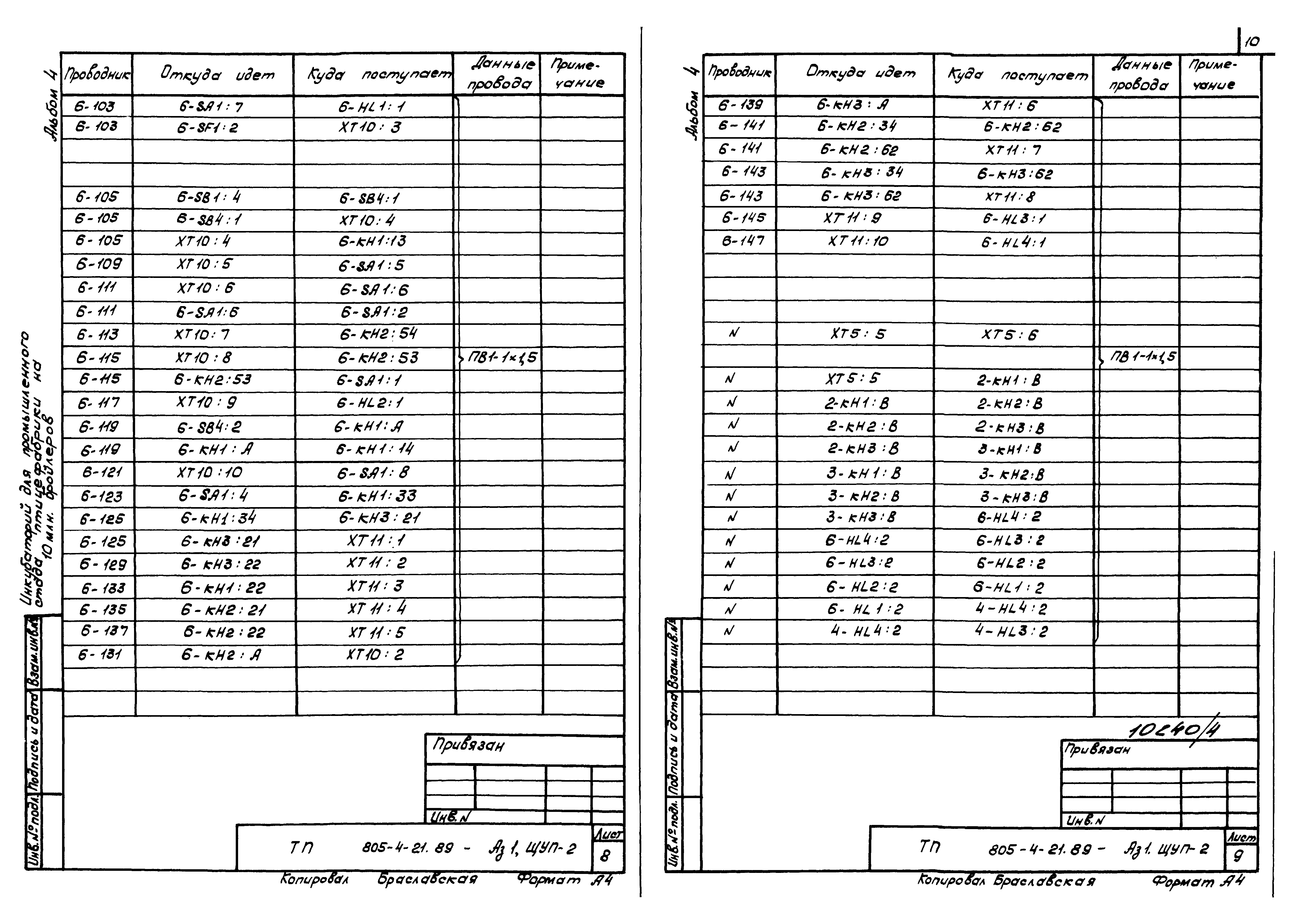 Типовой проект 805-4-21.89