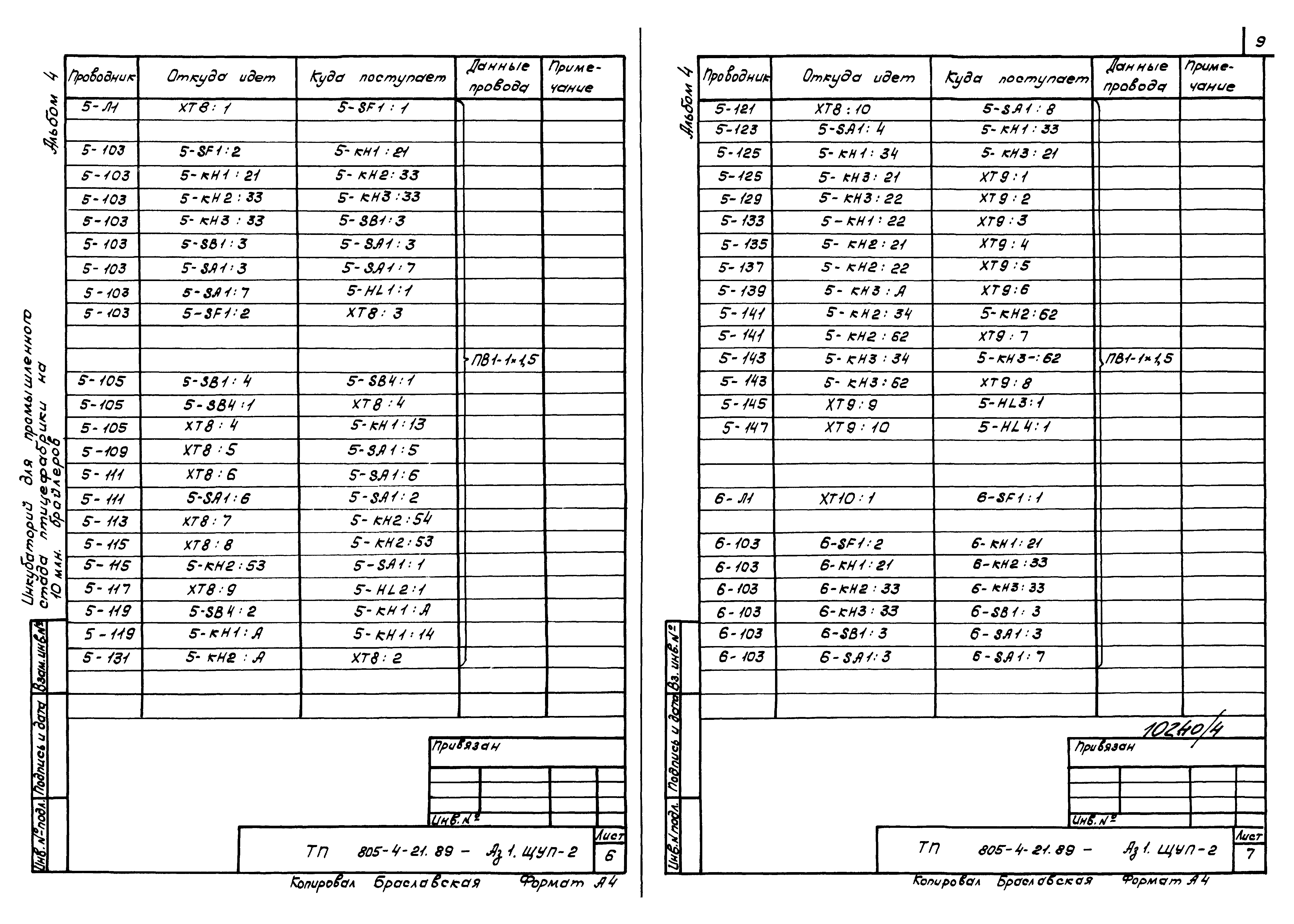 Типовой проект 805-4-21.89