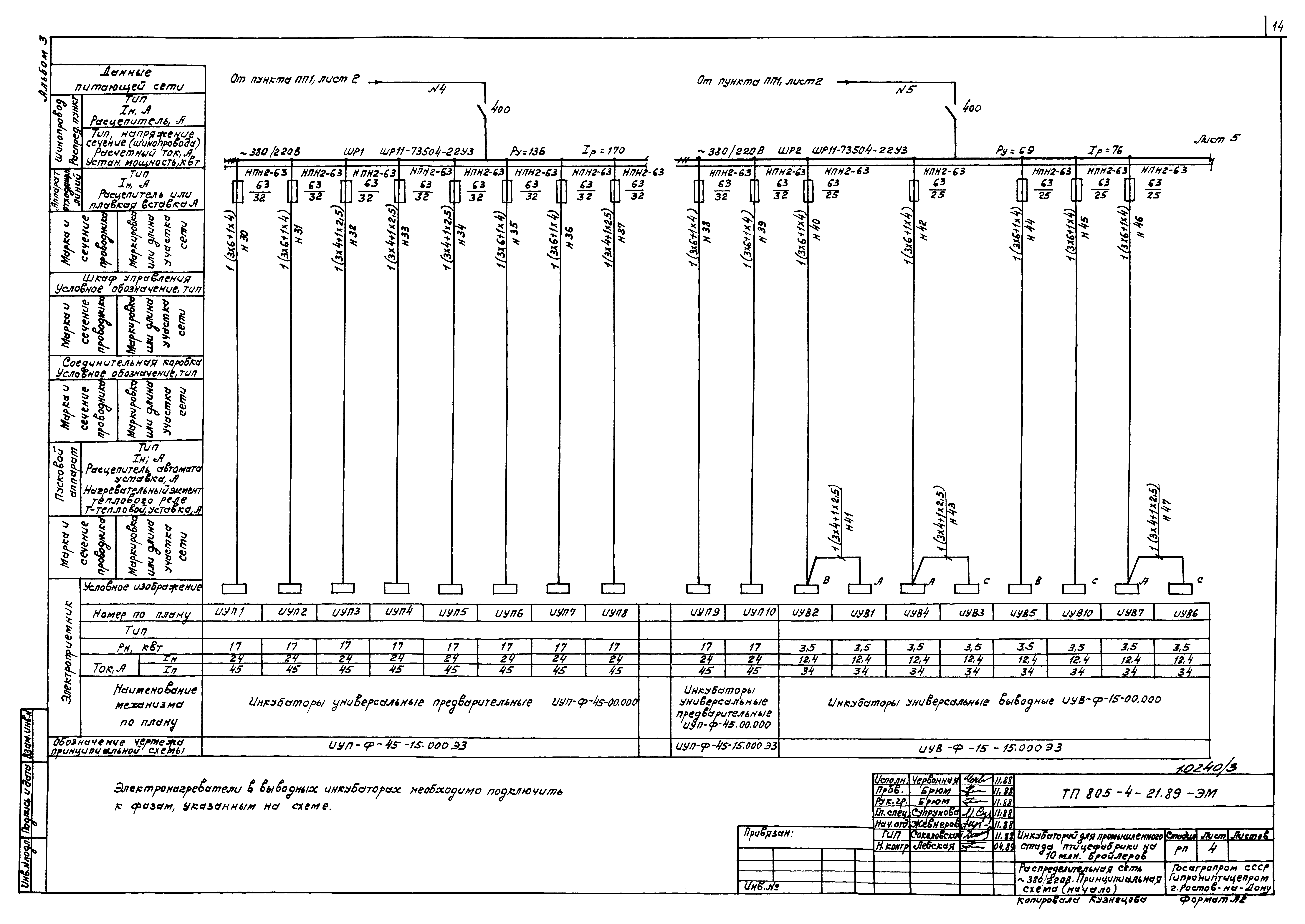 Типовой проект 805-4-21.89