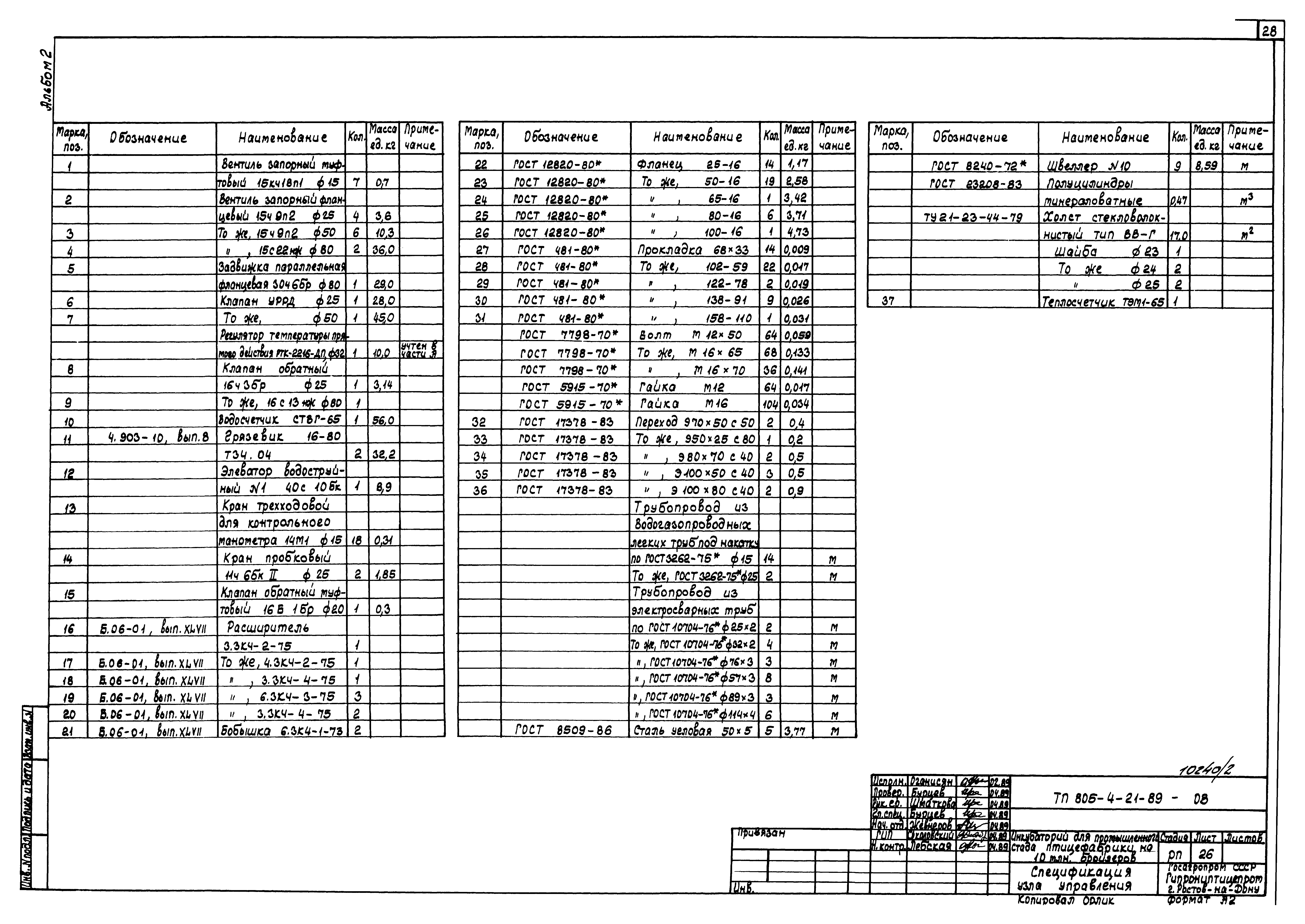 Типовой проект 805-4-21.89