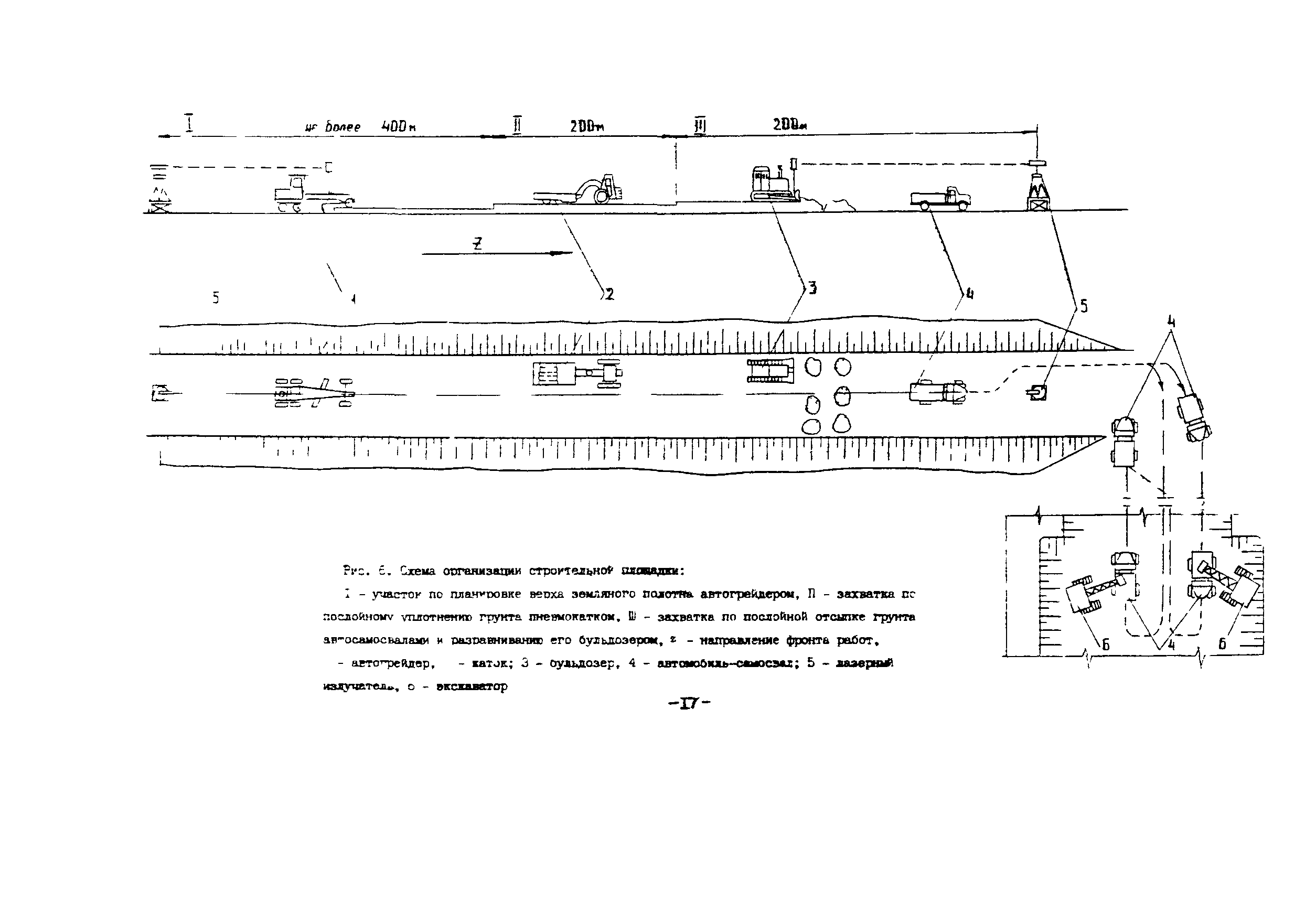 Технологическая карта 