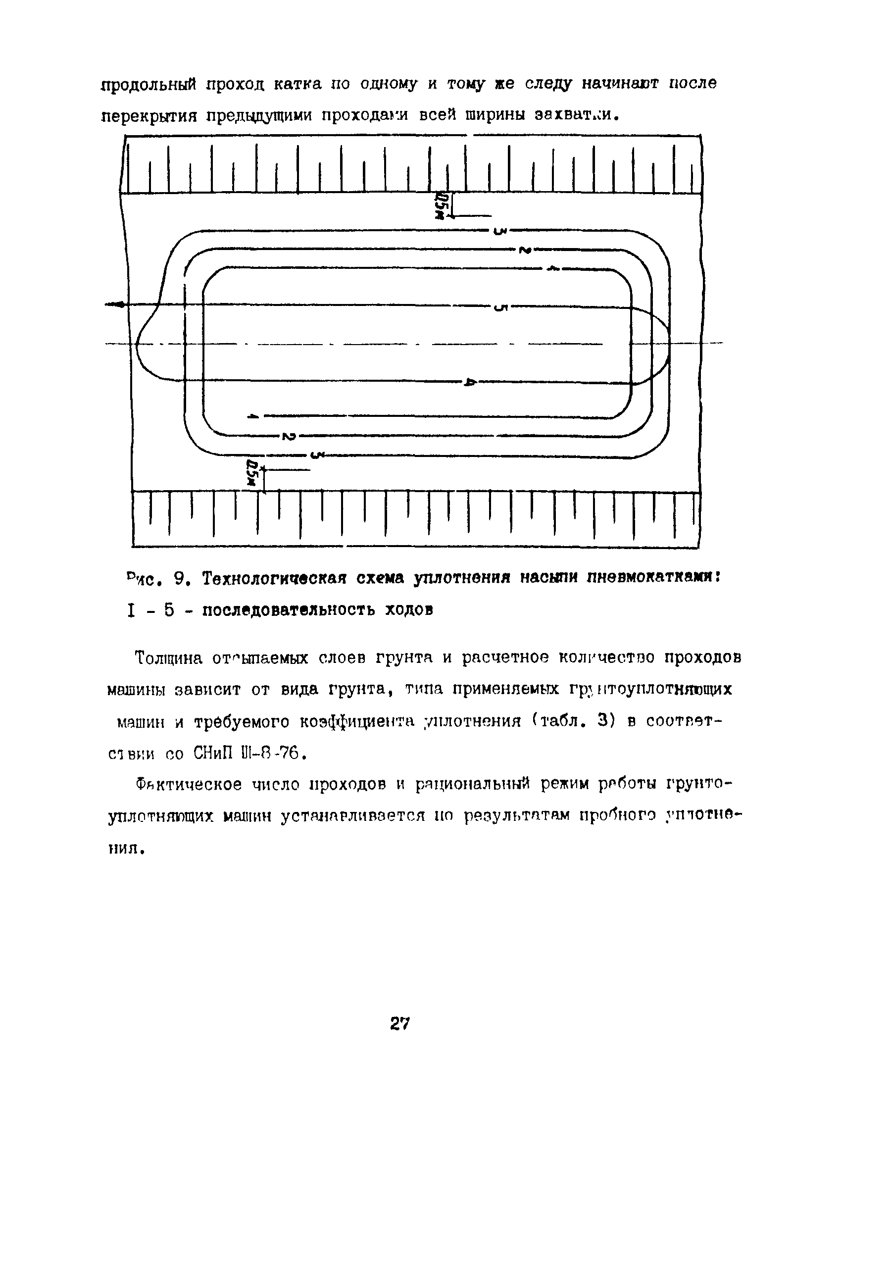 Технологическая карта 