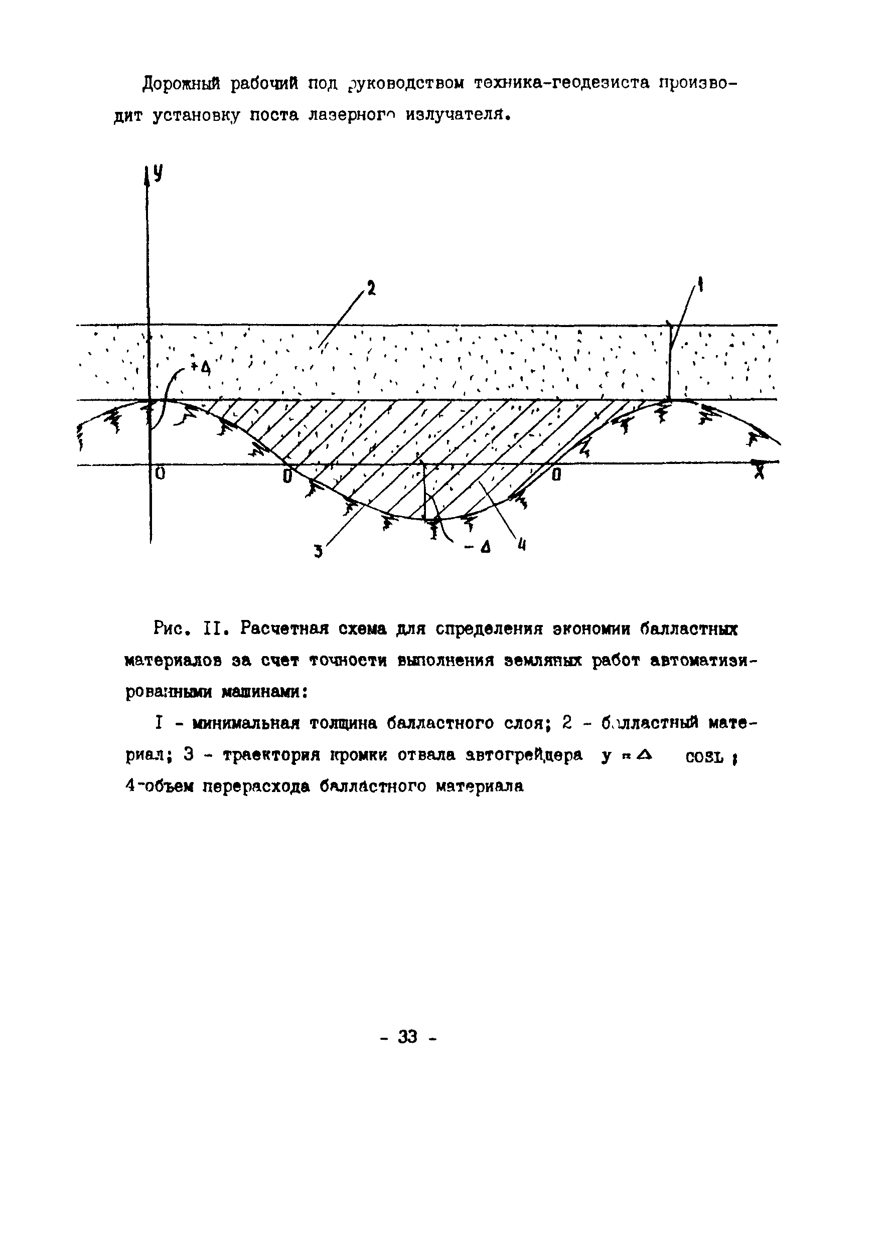 Технологическая карта 