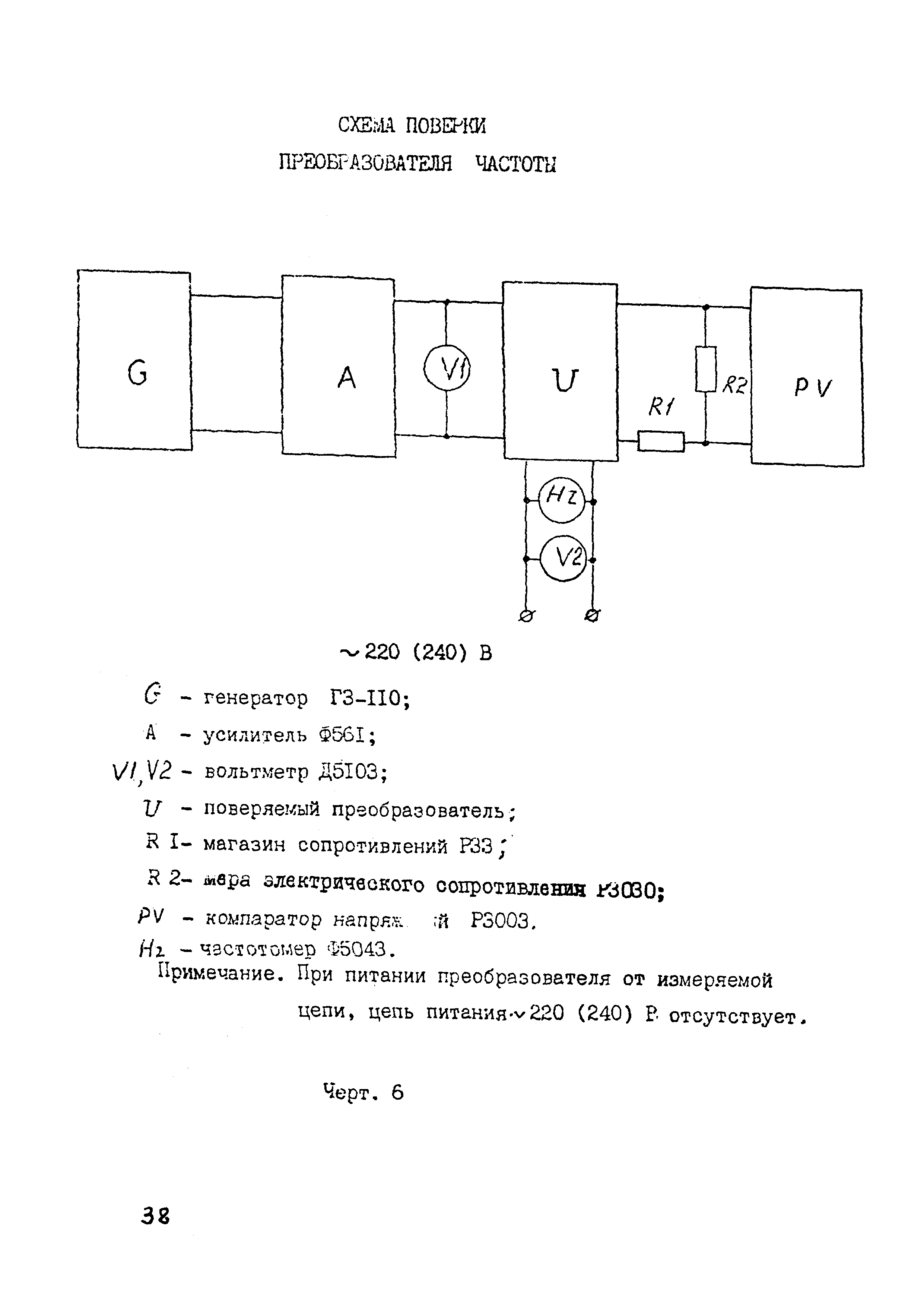 МИ 1570-86