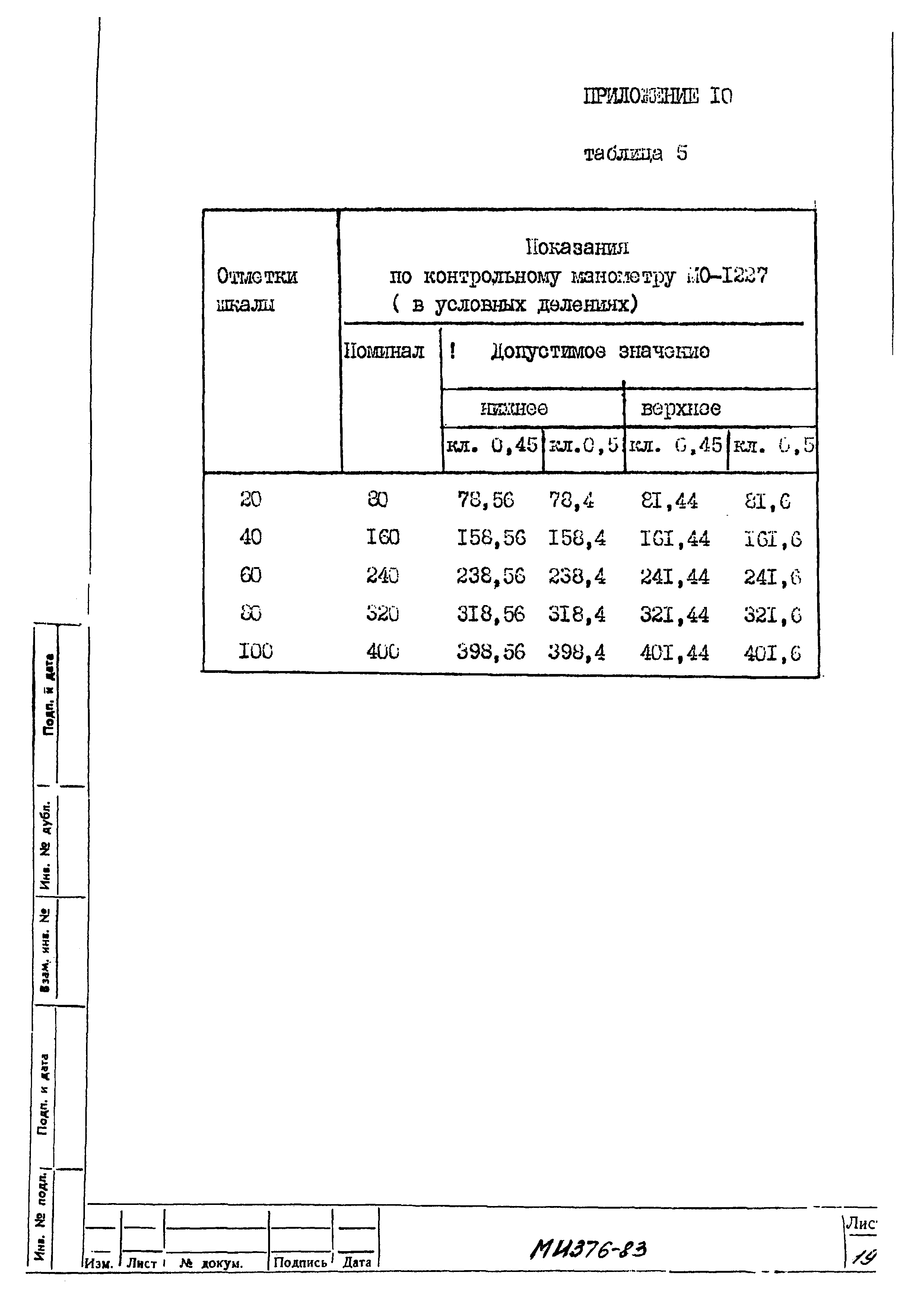 МИ 376-83