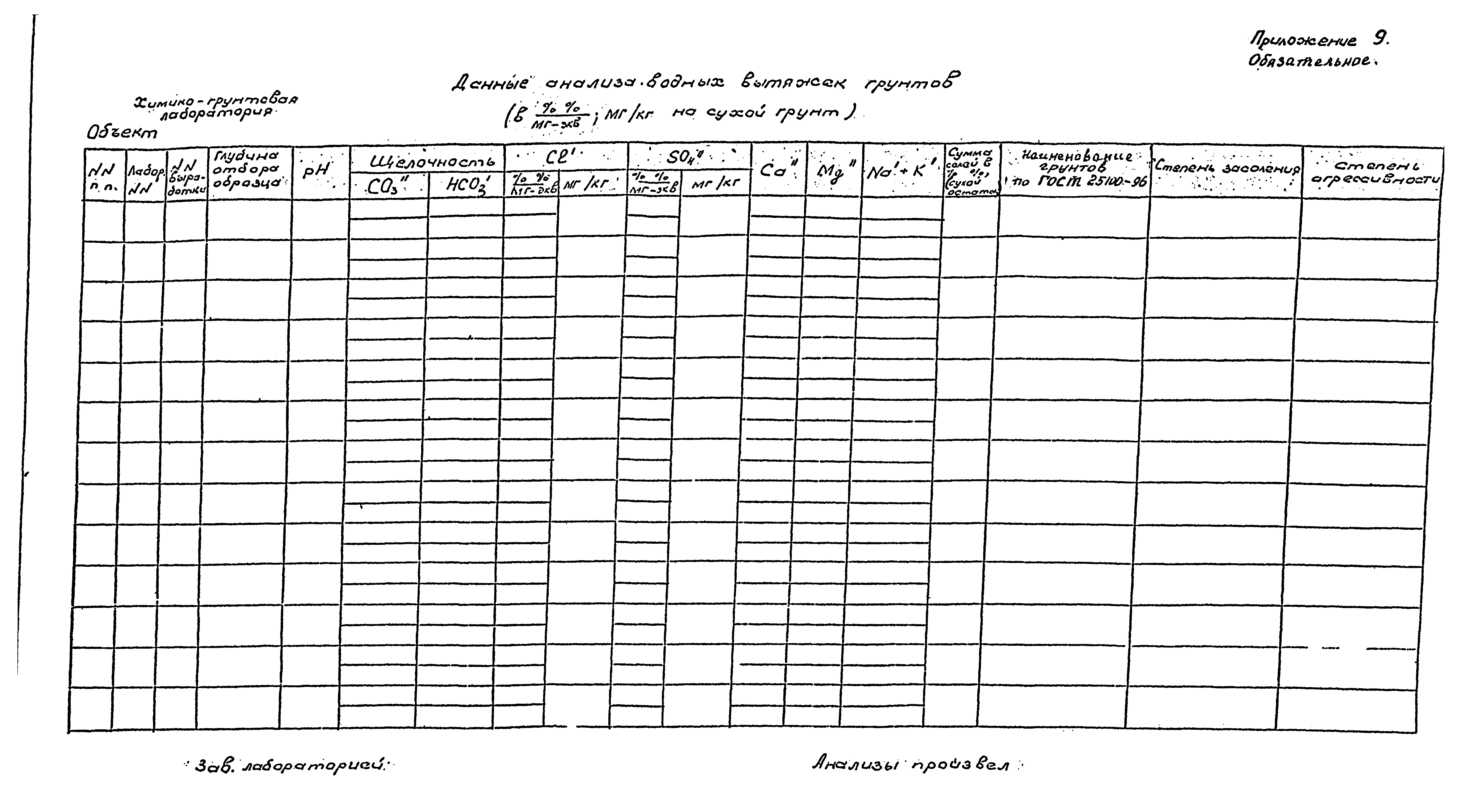 3567 тм-т1