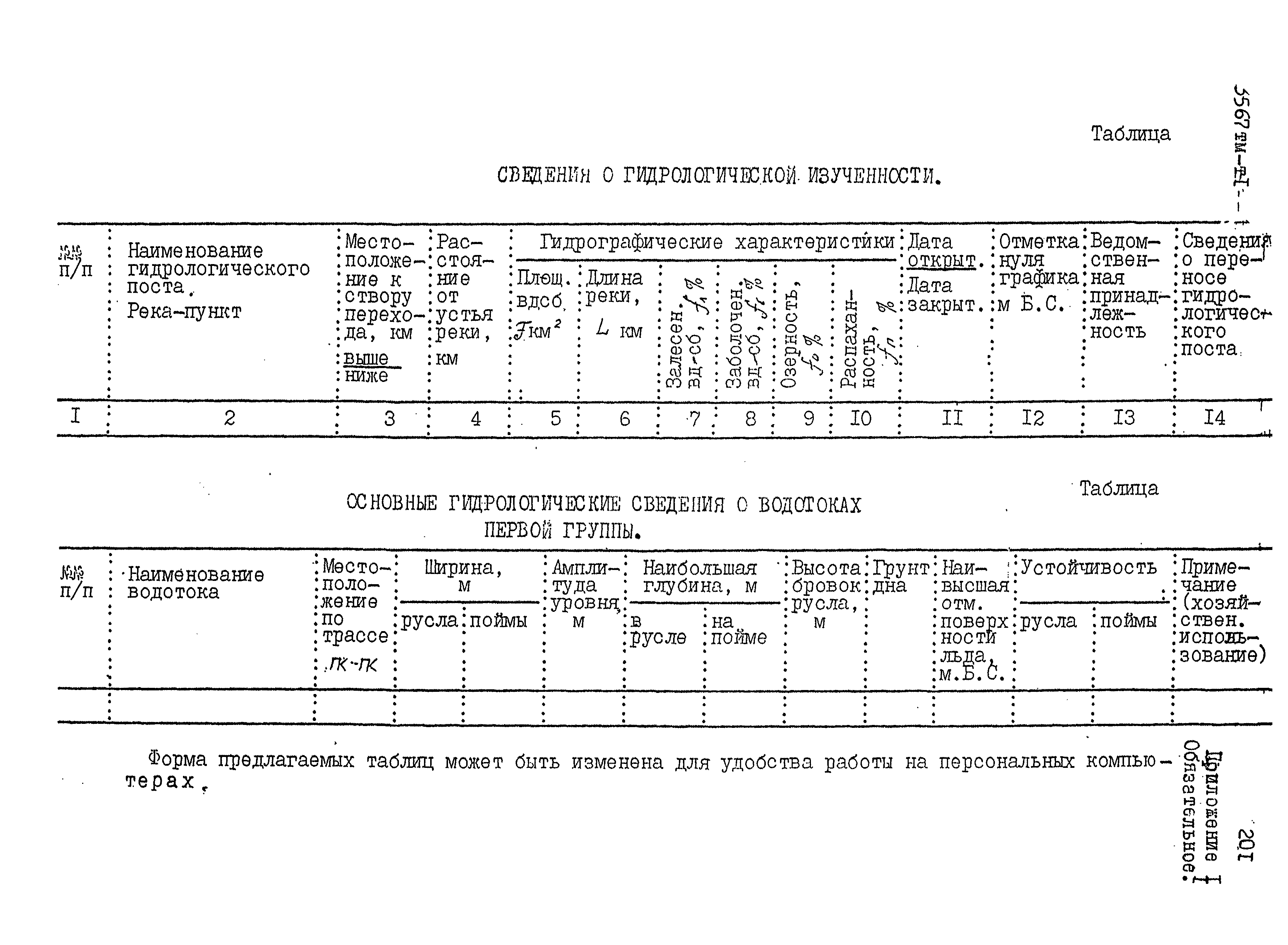 3567 тм-т1