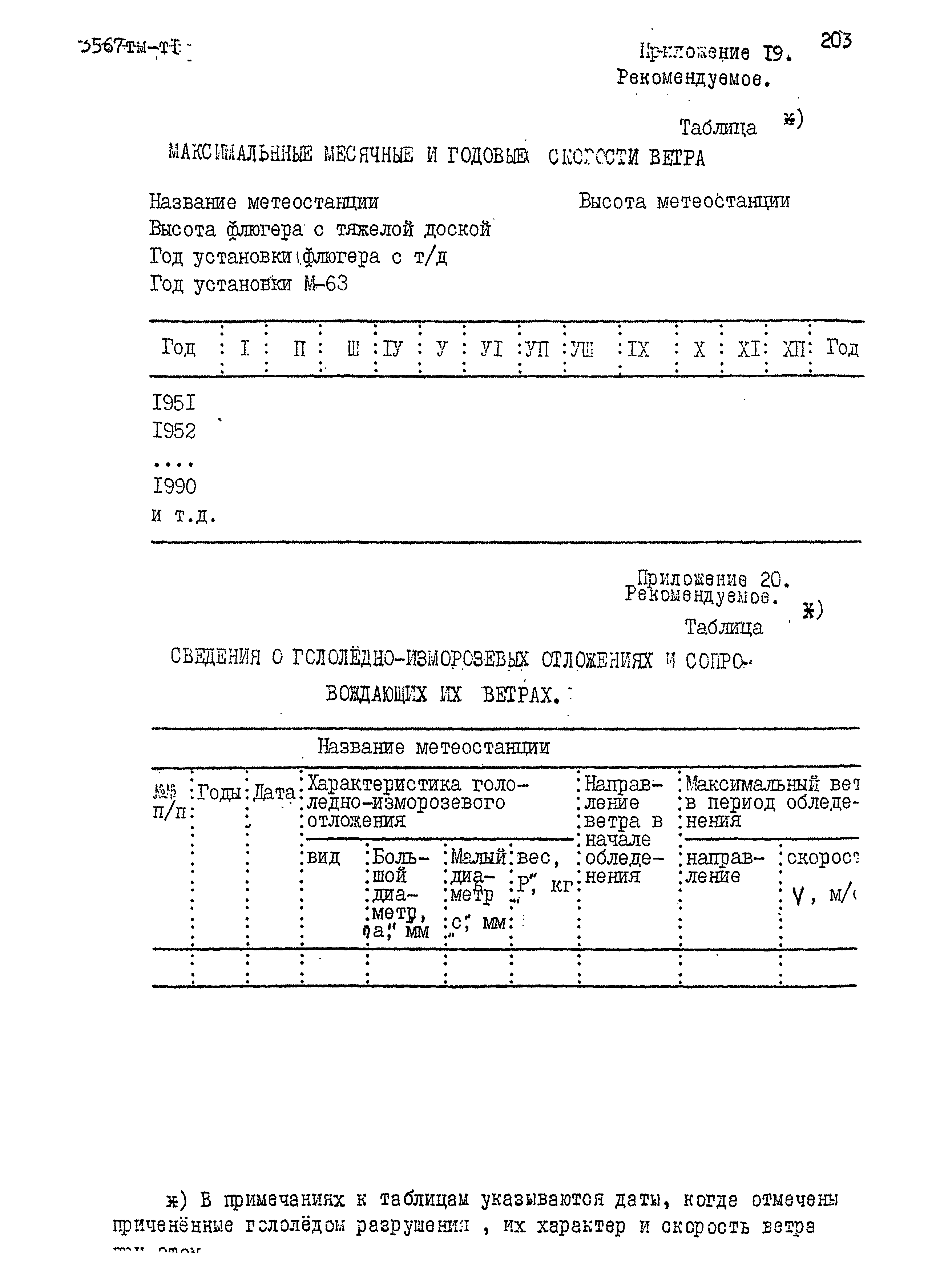 3567 тм-т1