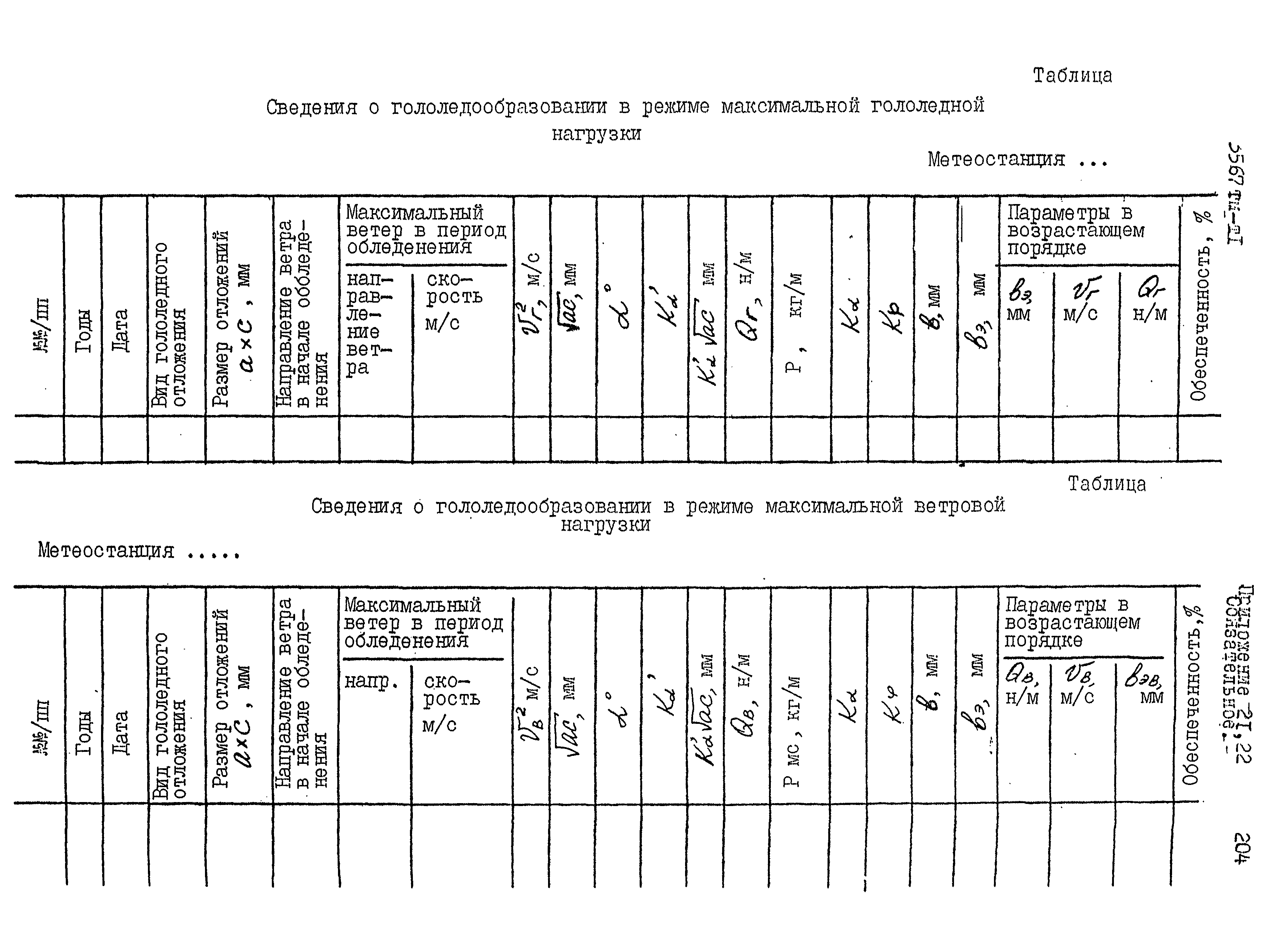 3567 тм-т1