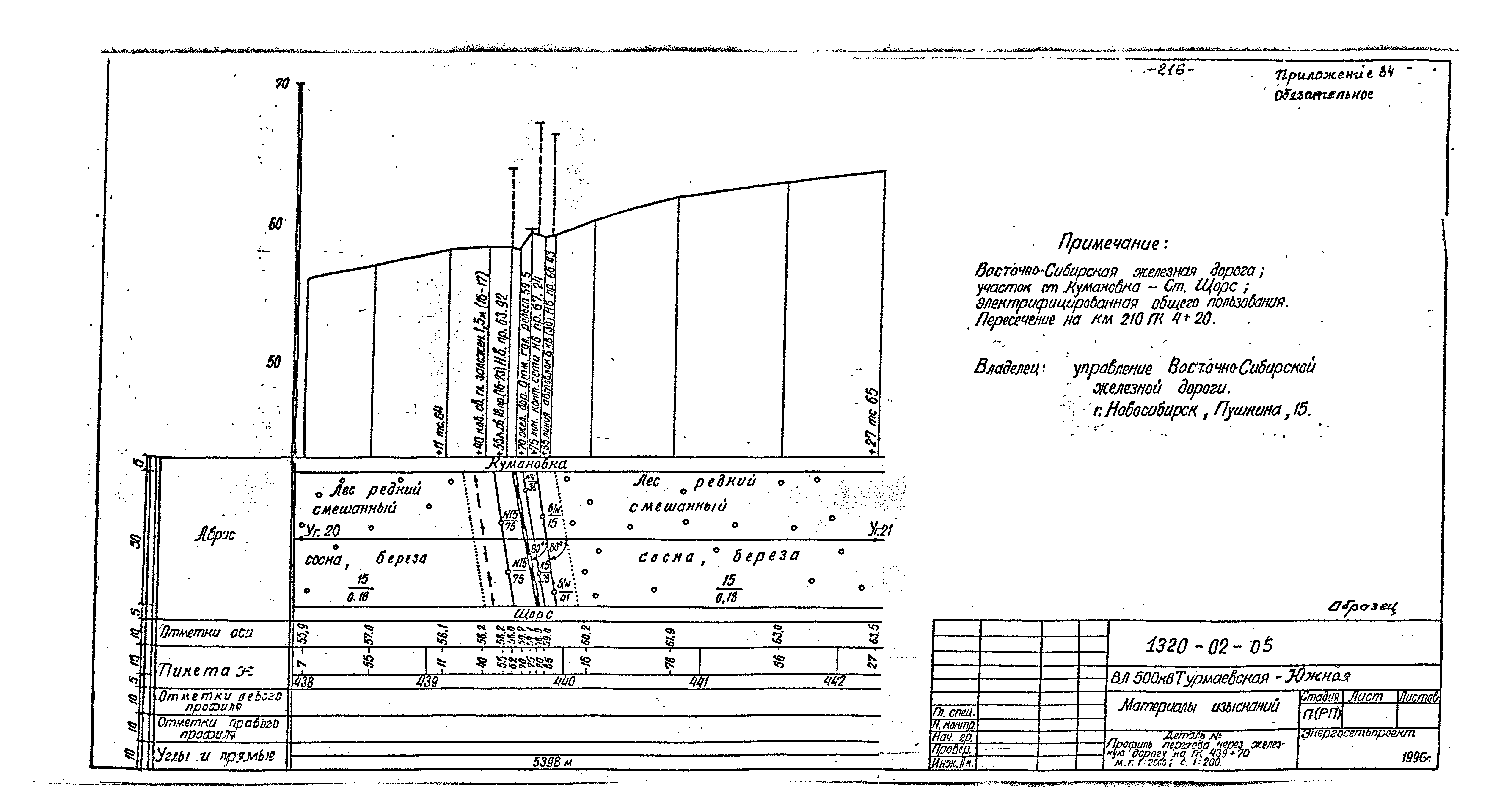 3567 тм-т1