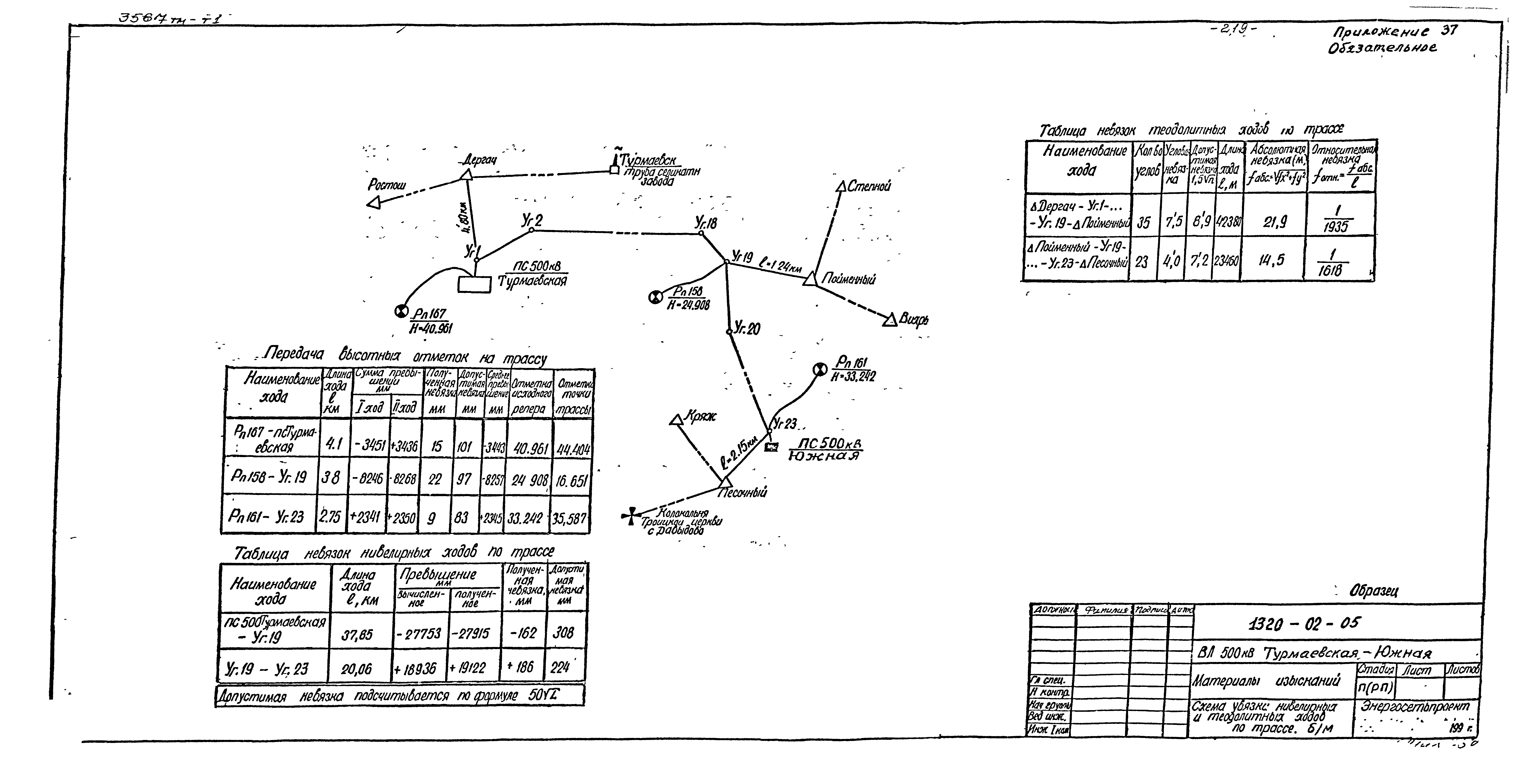 3567 тм-т1