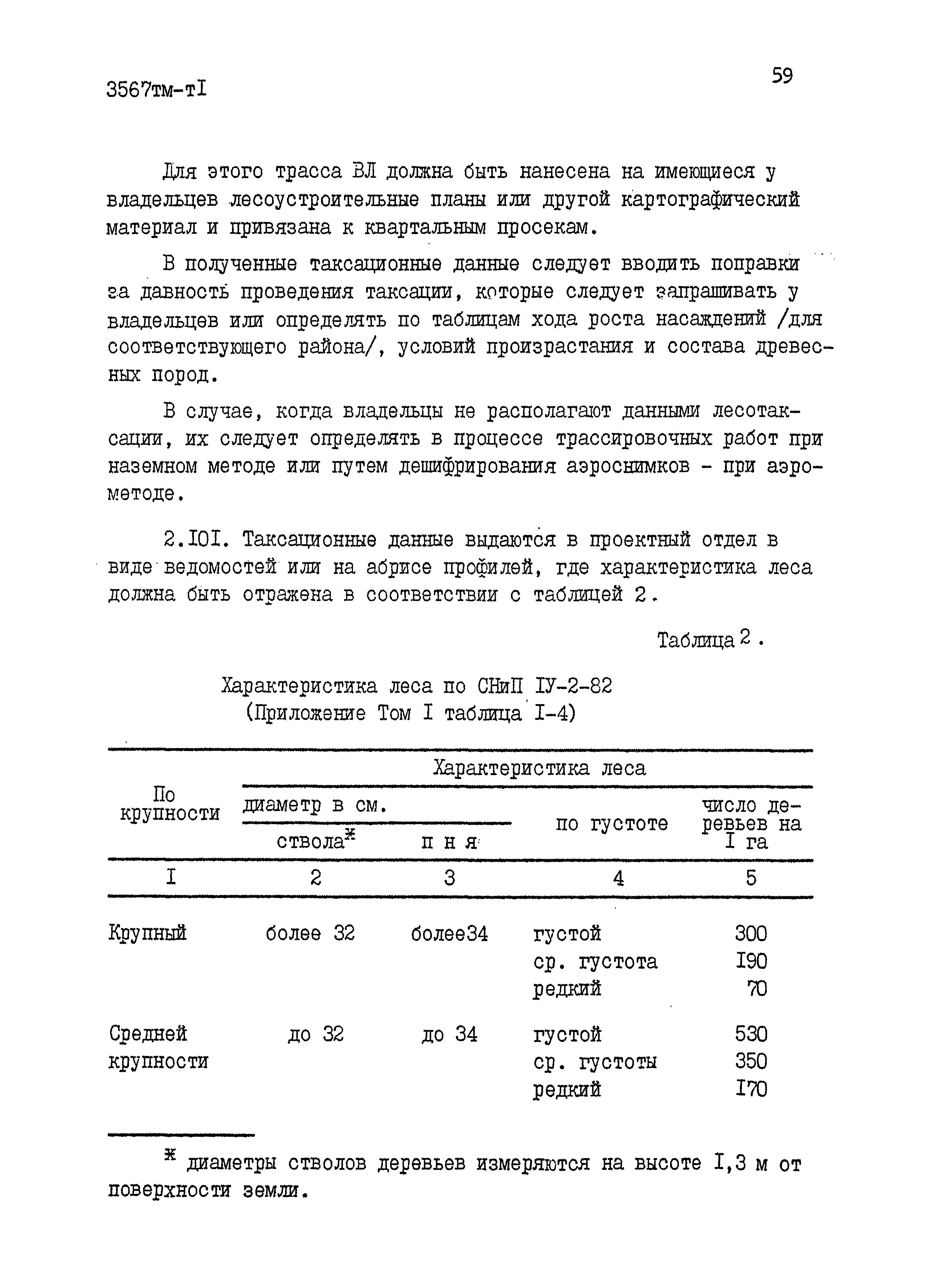 3567 тм-т1