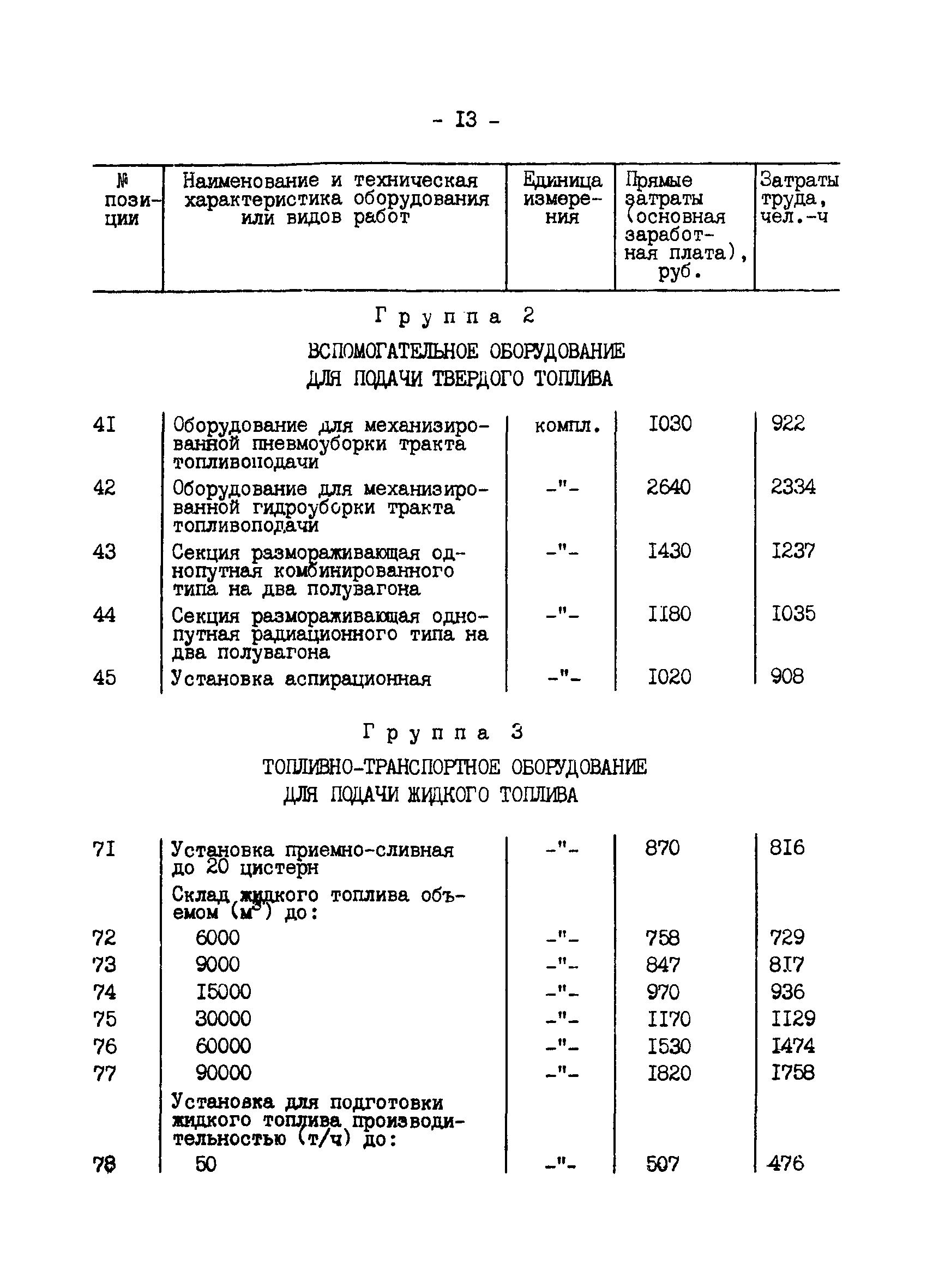 ВСН 34.70.072-91