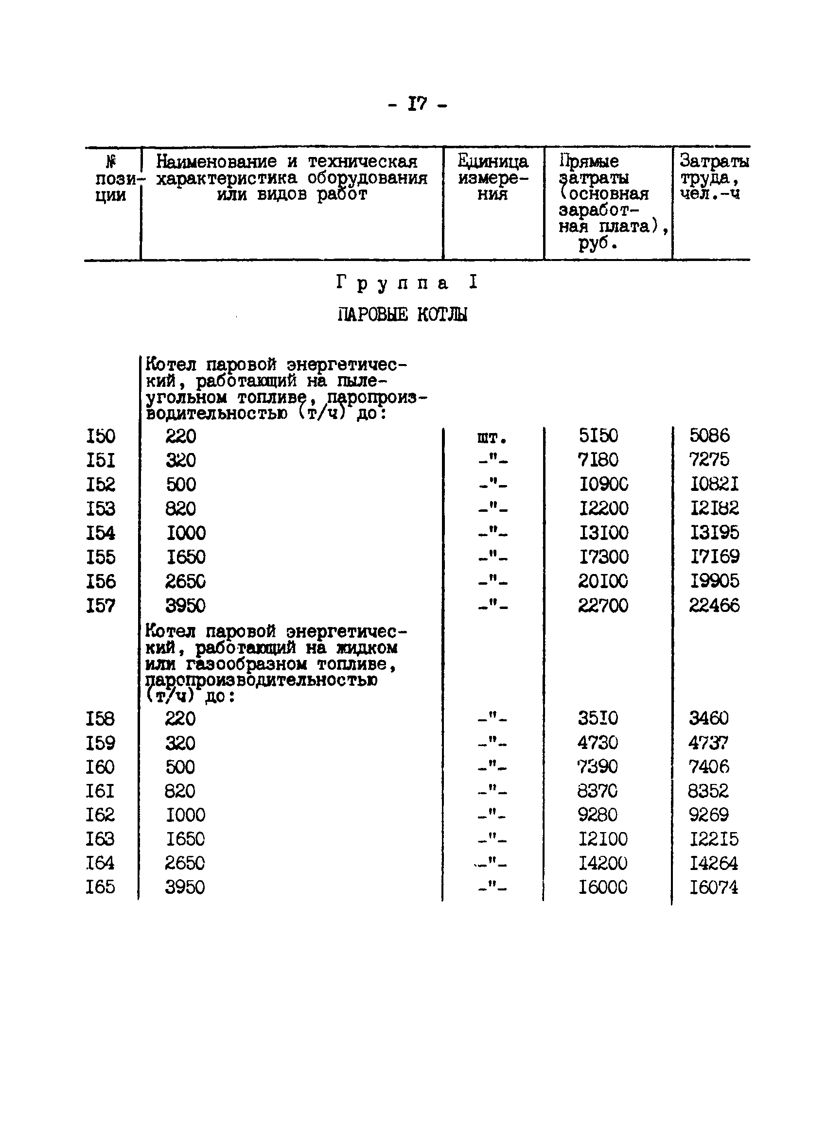 ВСН 34.70.072-91