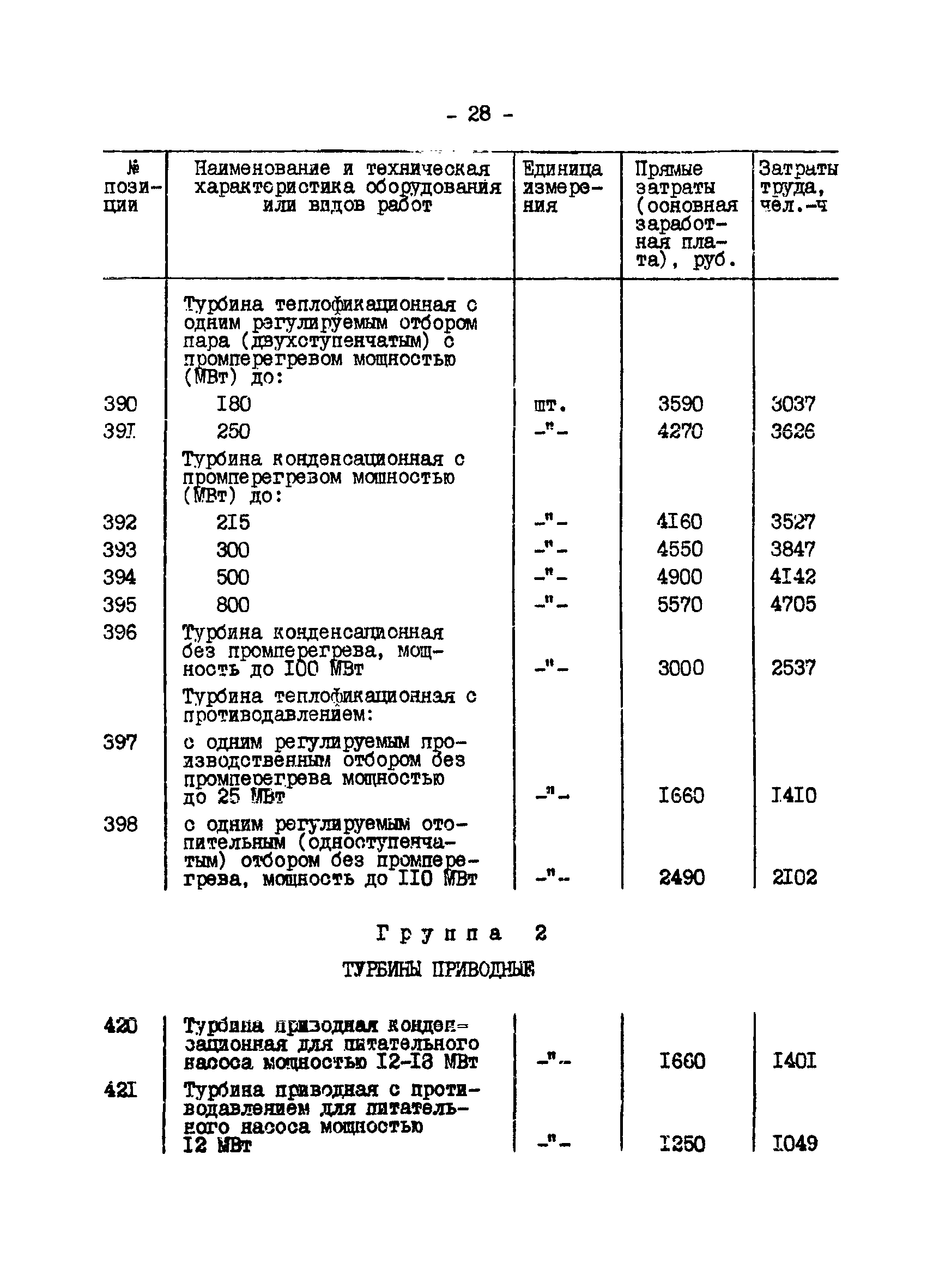 ВСН 34.70.072-91