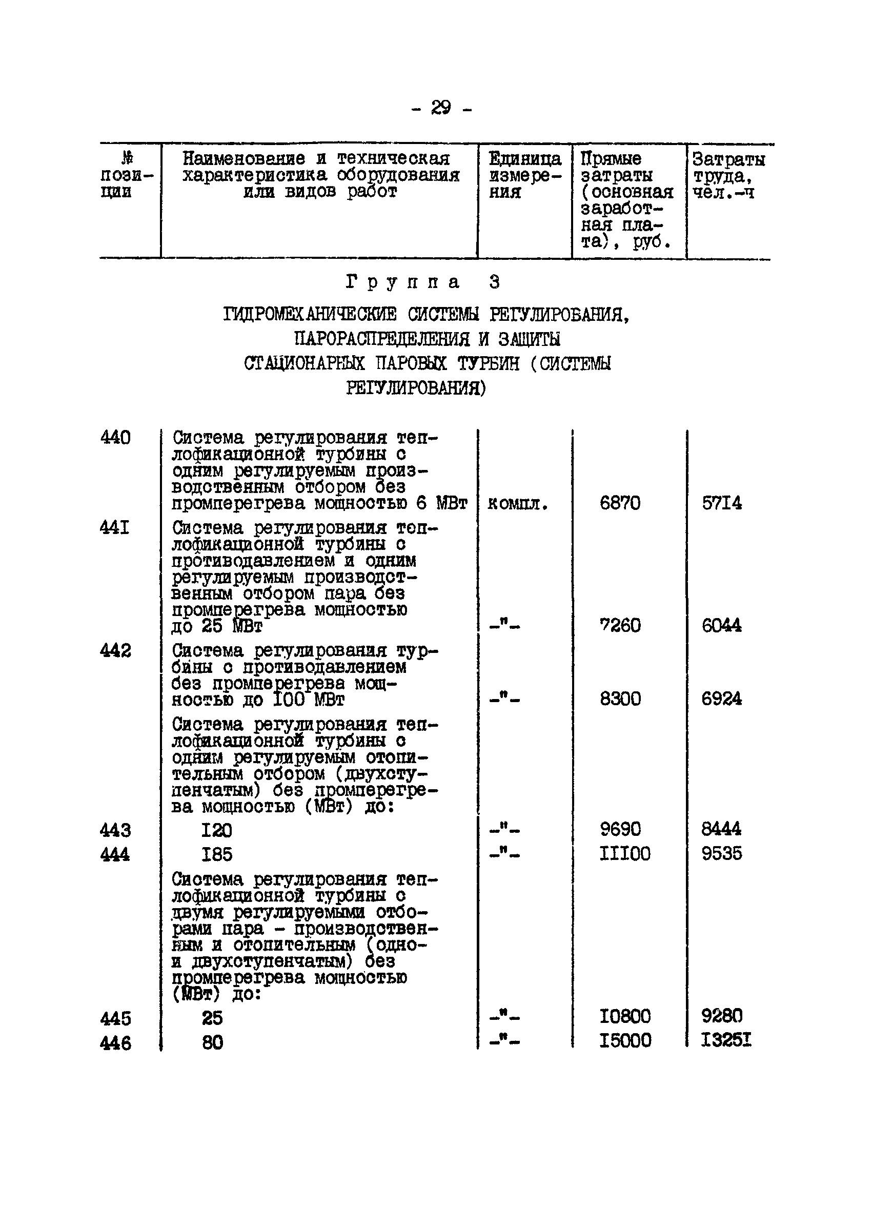 ВСН 34.70.072-91