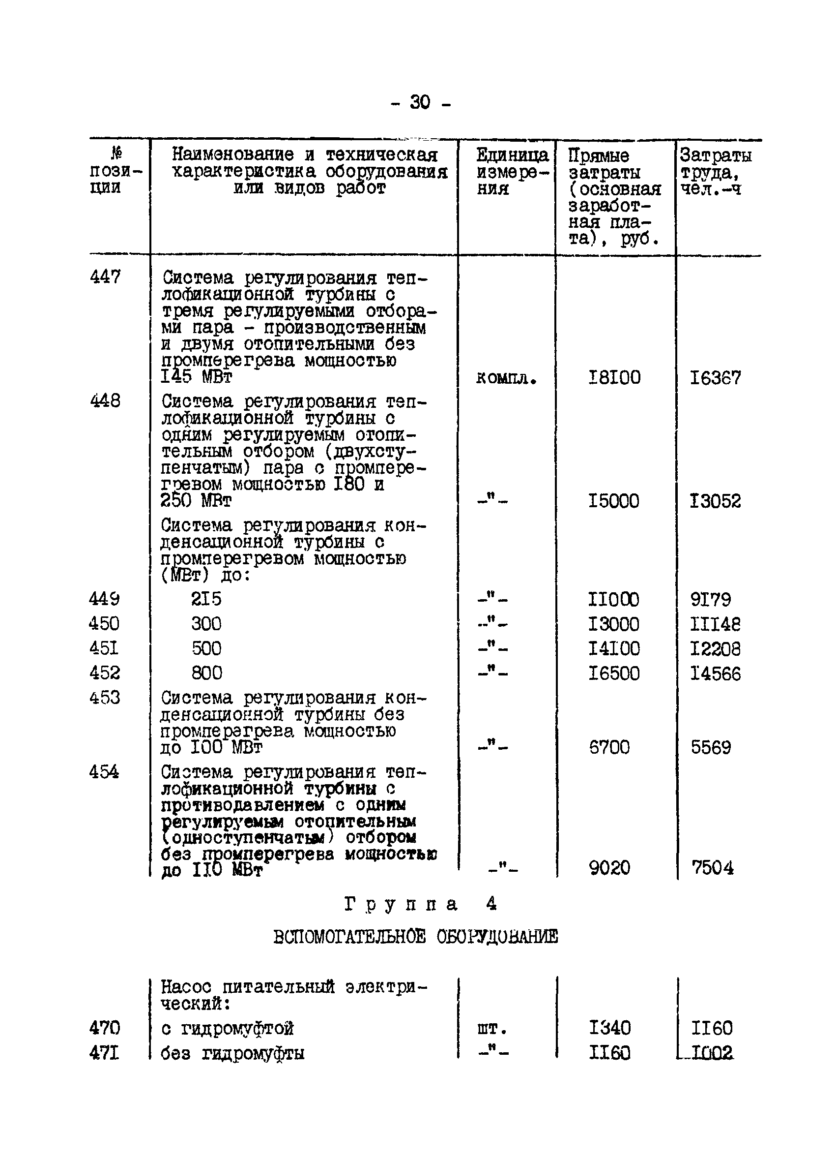 ВСН 34.70.072-91